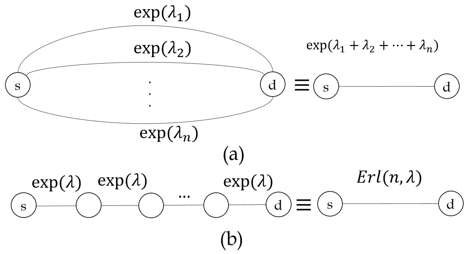 Algorithms 15 00228 g003