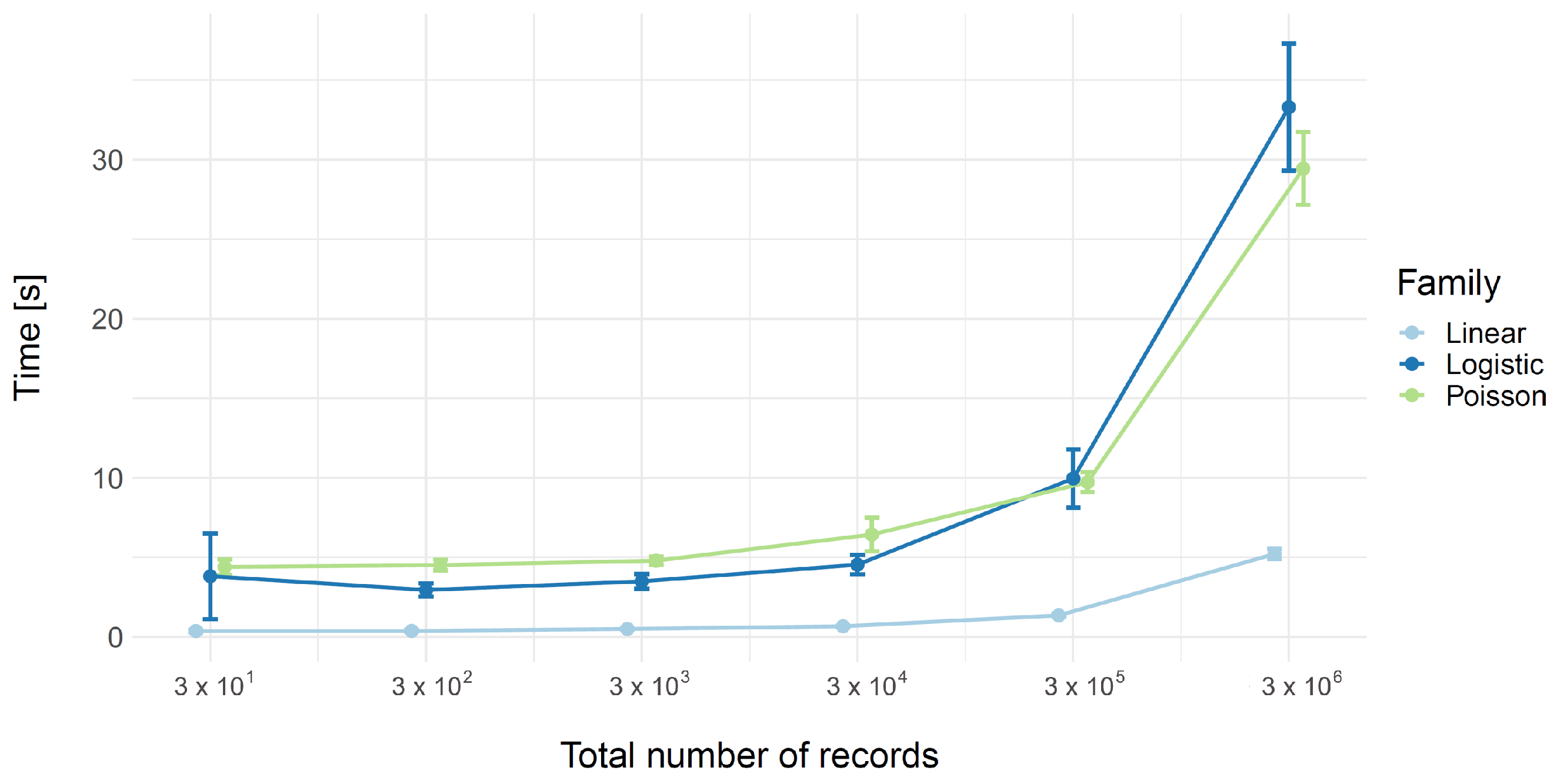 Algorithms 15 00243 g002