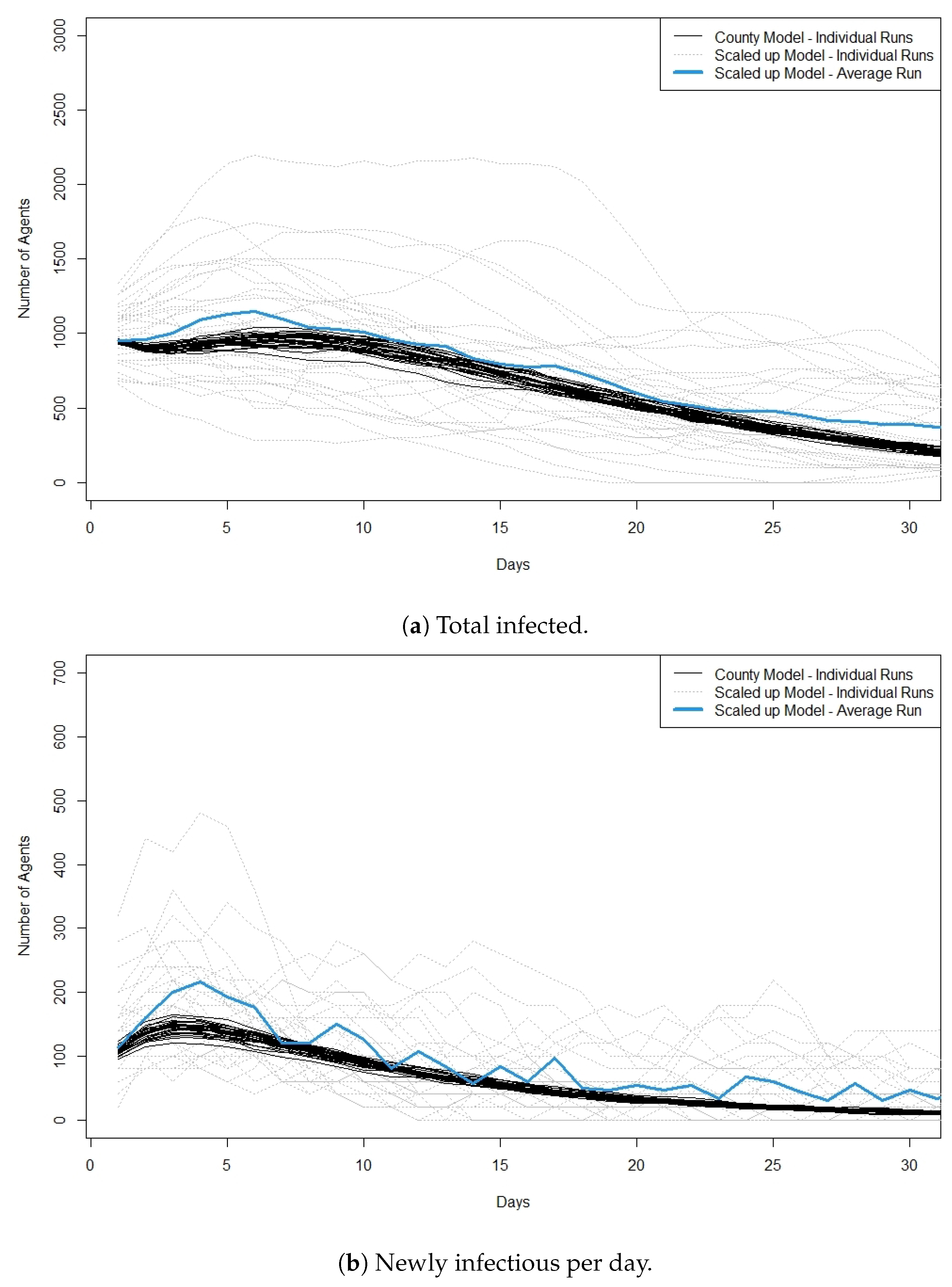 Algorithms 15 00270 g002