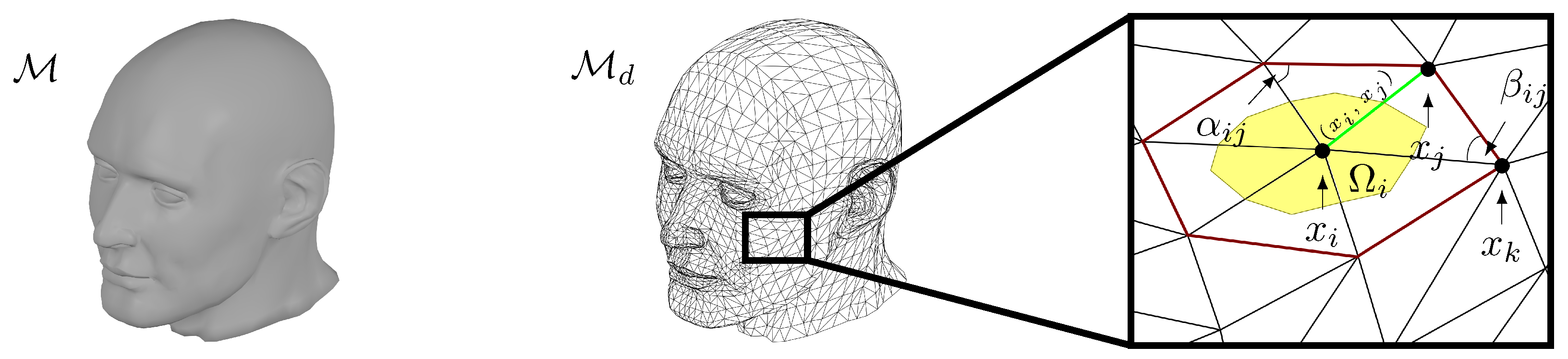 Algorithms 15 00304 g003 Algorithms 15 00304 g003