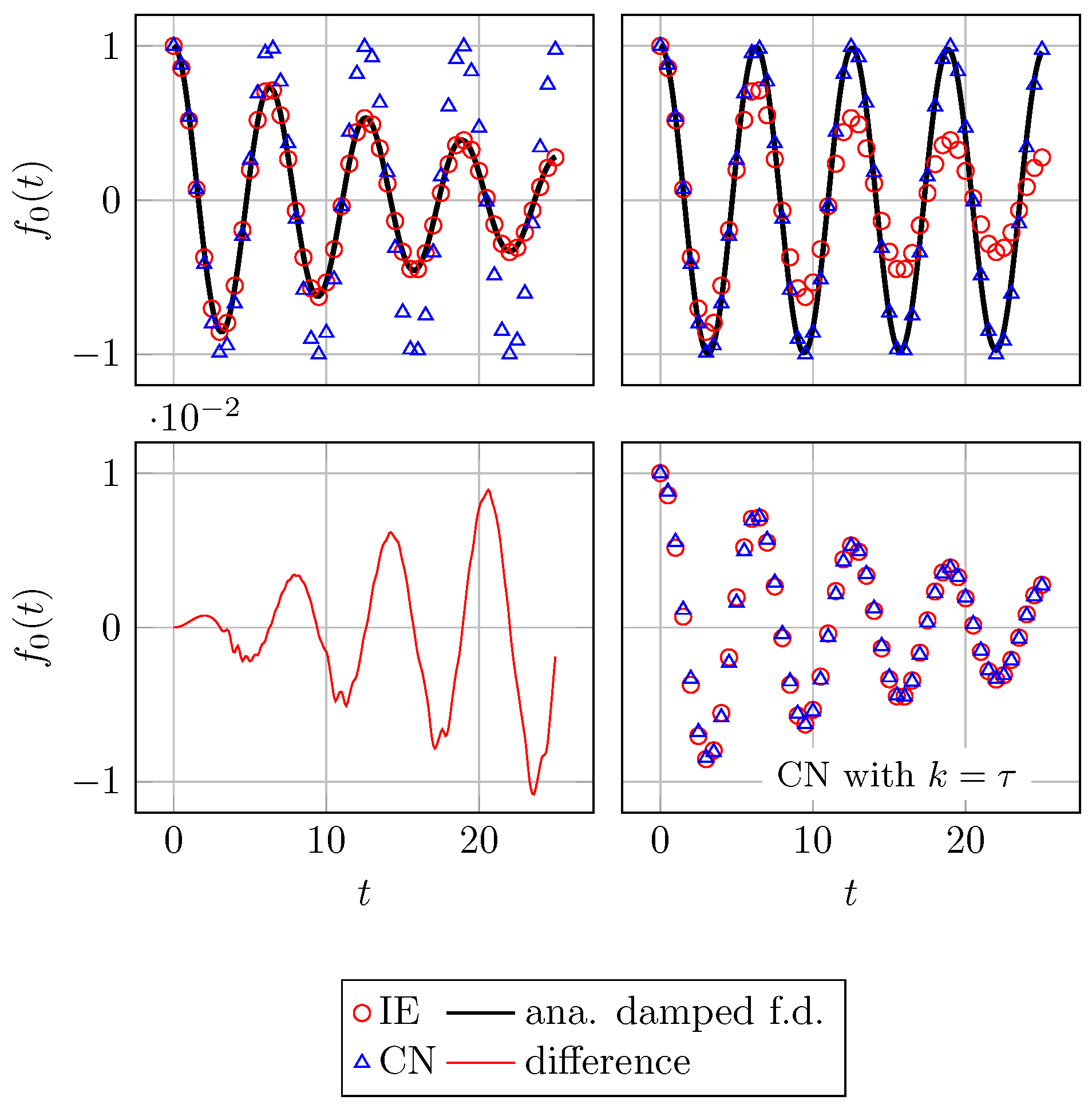 Algorithms 15 00304 g005 Algorithms 15 00304 g005