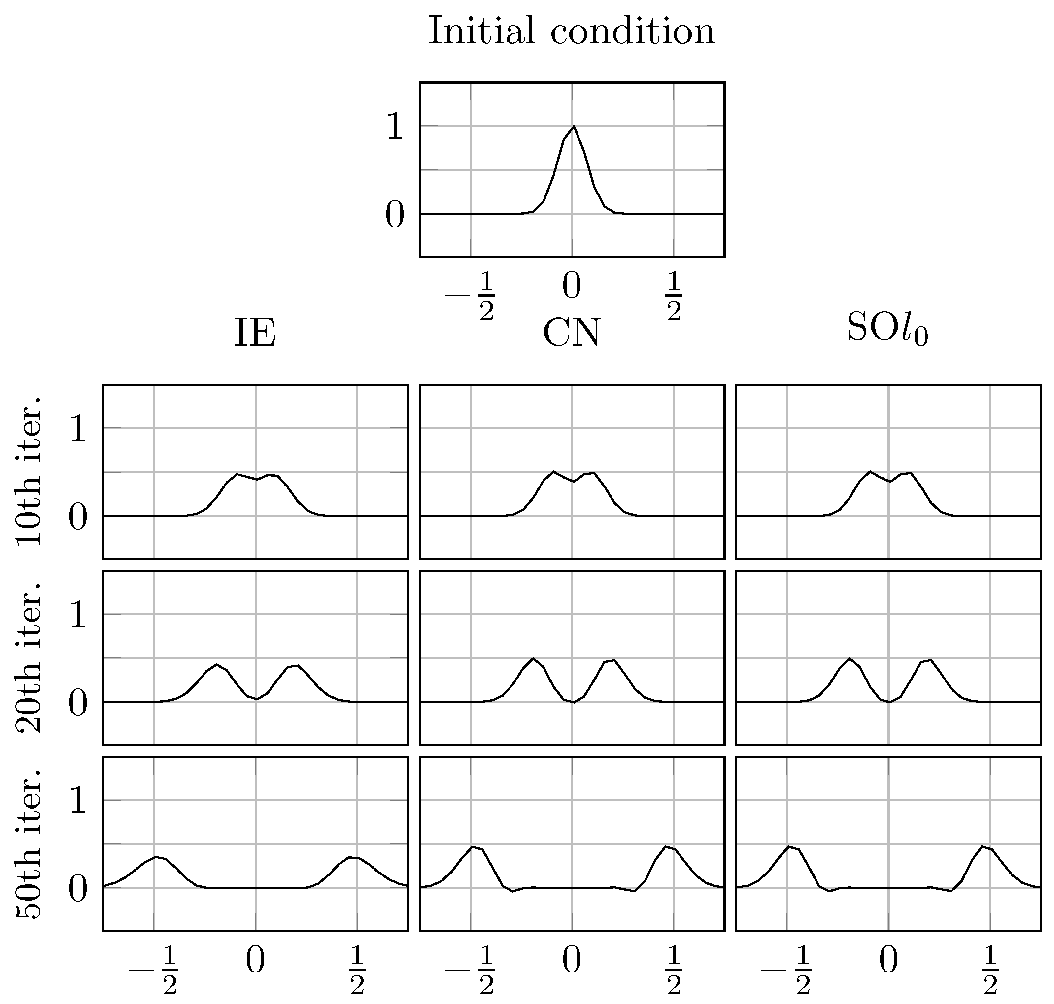 Algorithms 15 00304 g008 Algorithms 15 00304 g008