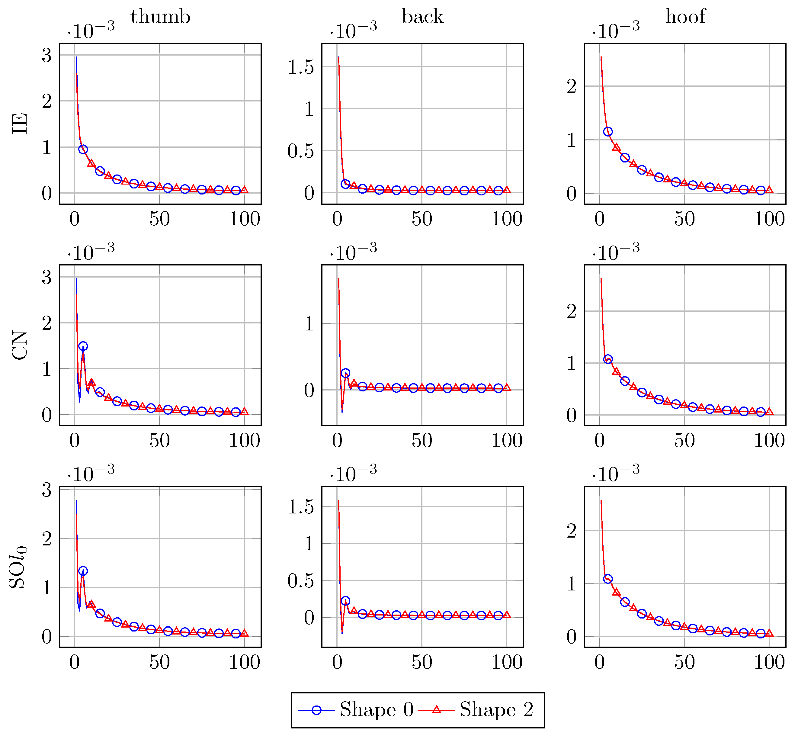 Algorithms 15 00304 g014 Algorithms 15 00304 g014