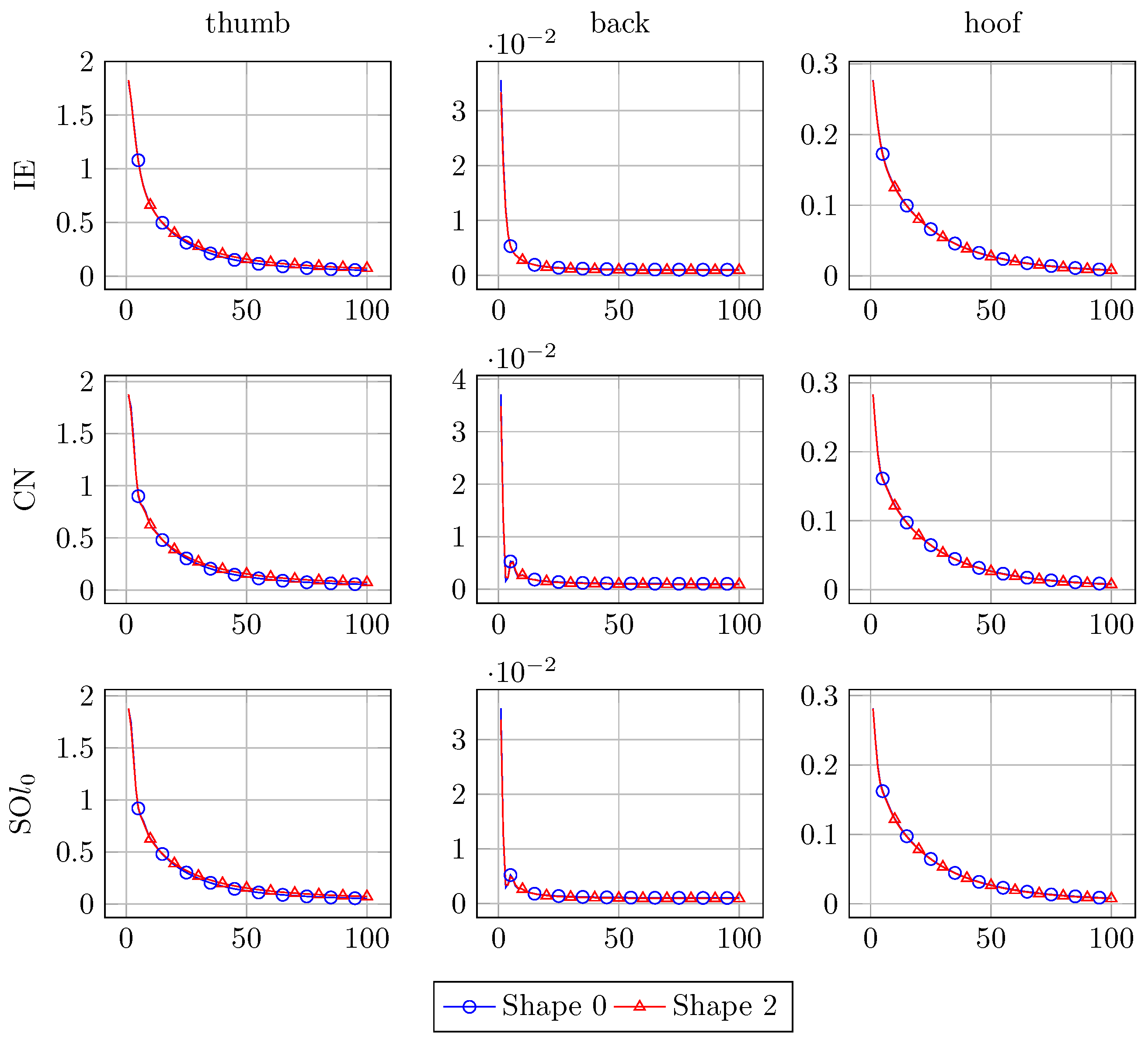 Algorithms 15 00304 g015 Algorithms 15 00304 g015