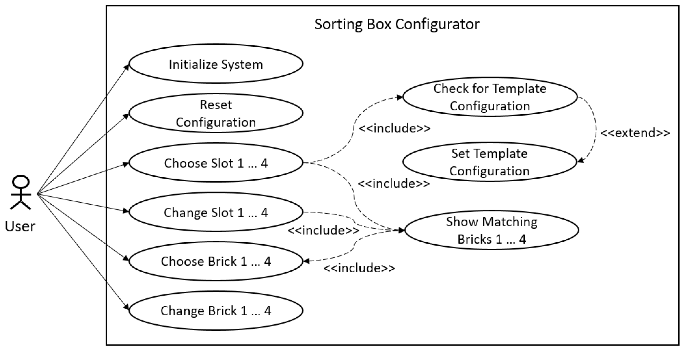 Algorithms 15 00318 g003