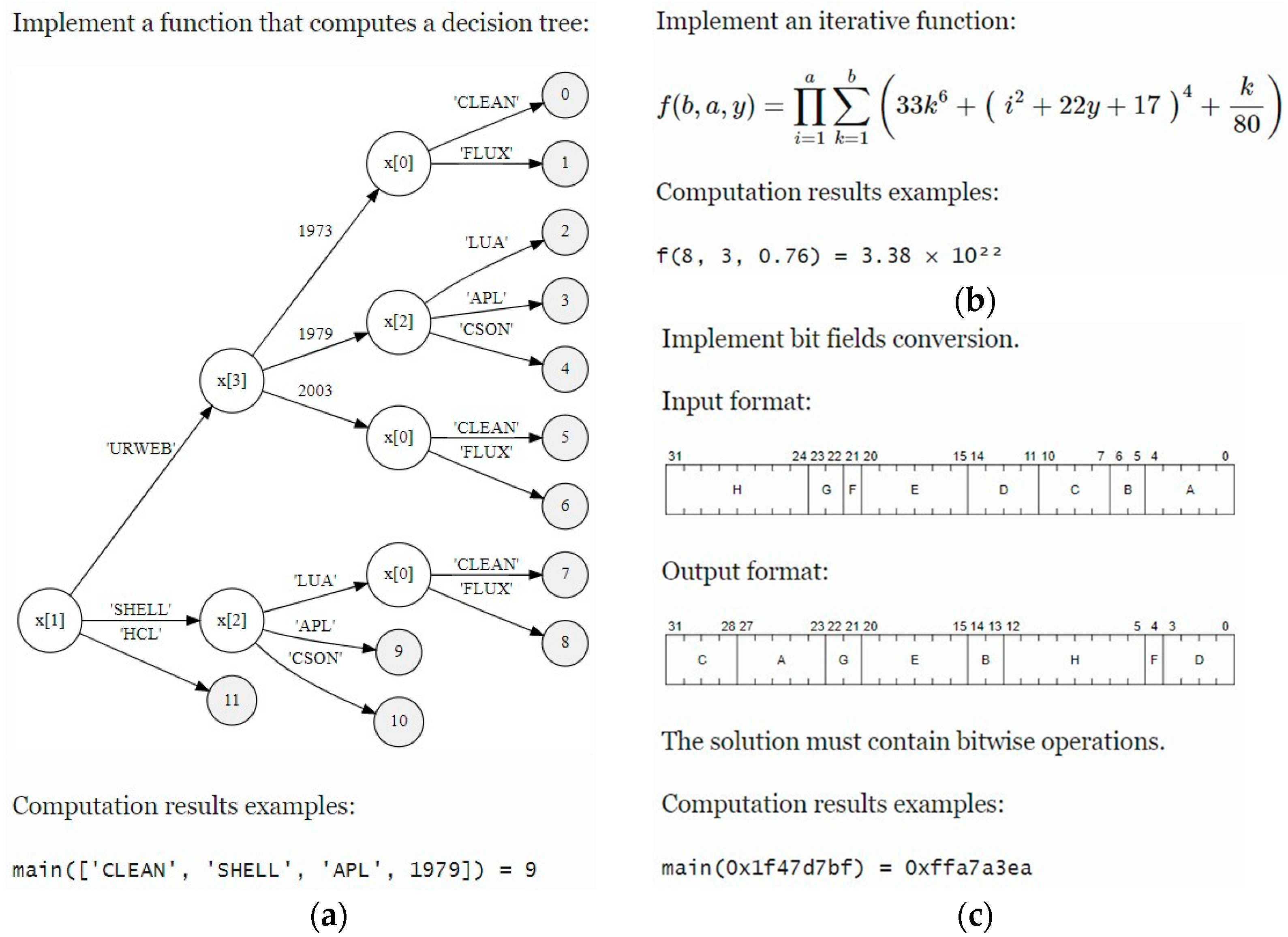 Algorithms 15 00329 g001