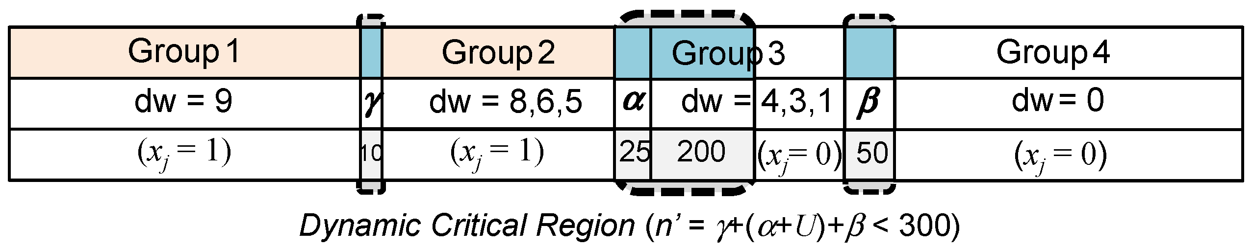 Algorithms 15 00366 g012