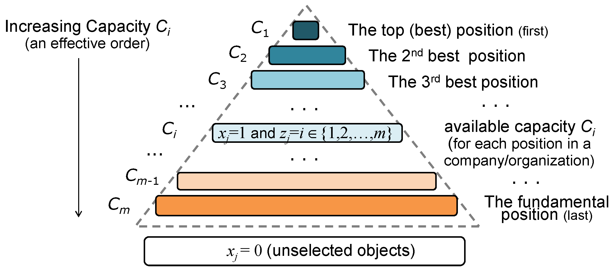 Algorithms 15 00366 g018