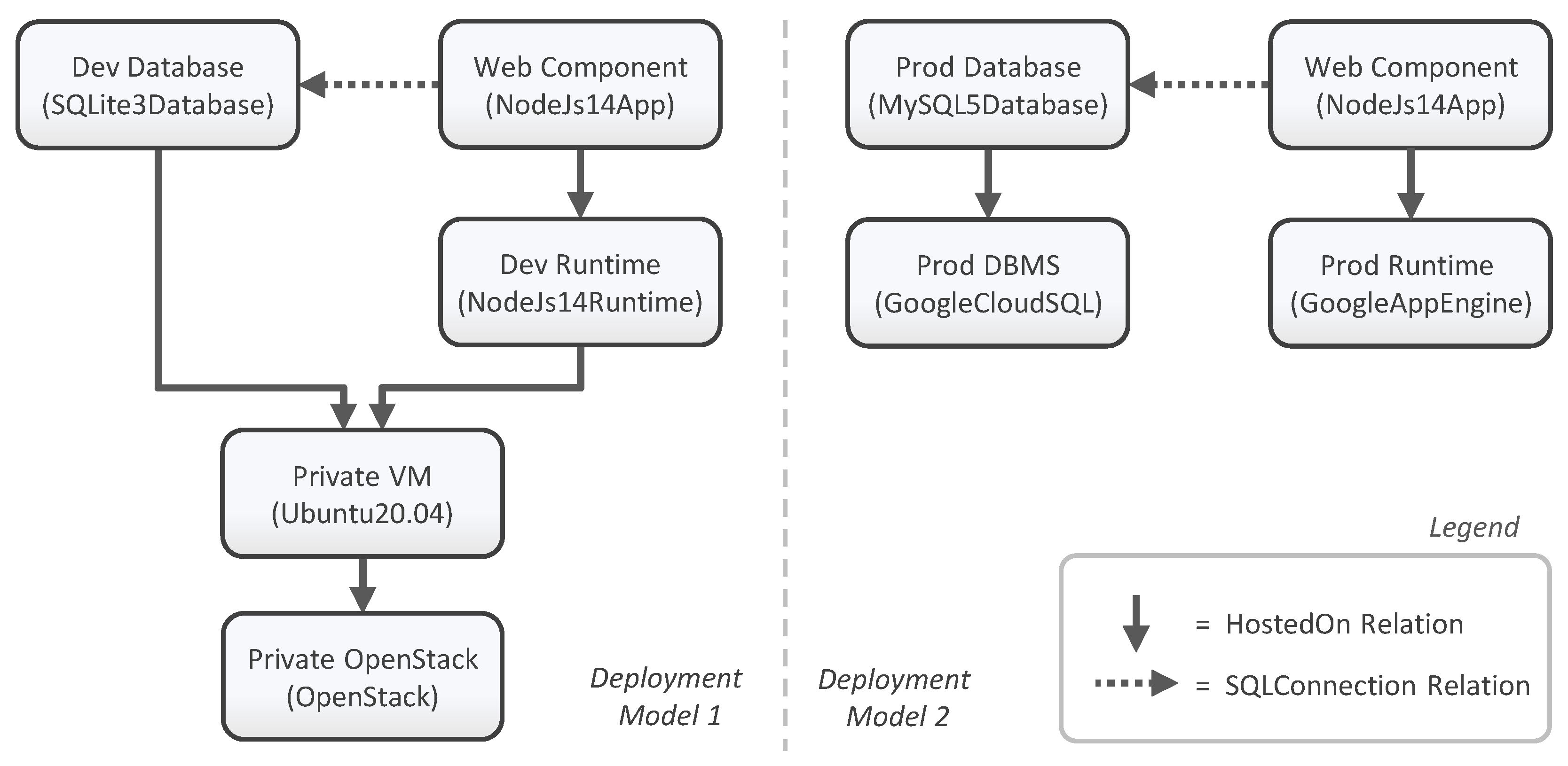 Algorithms 15 00382 g001 Algorithms 15 00382 g001