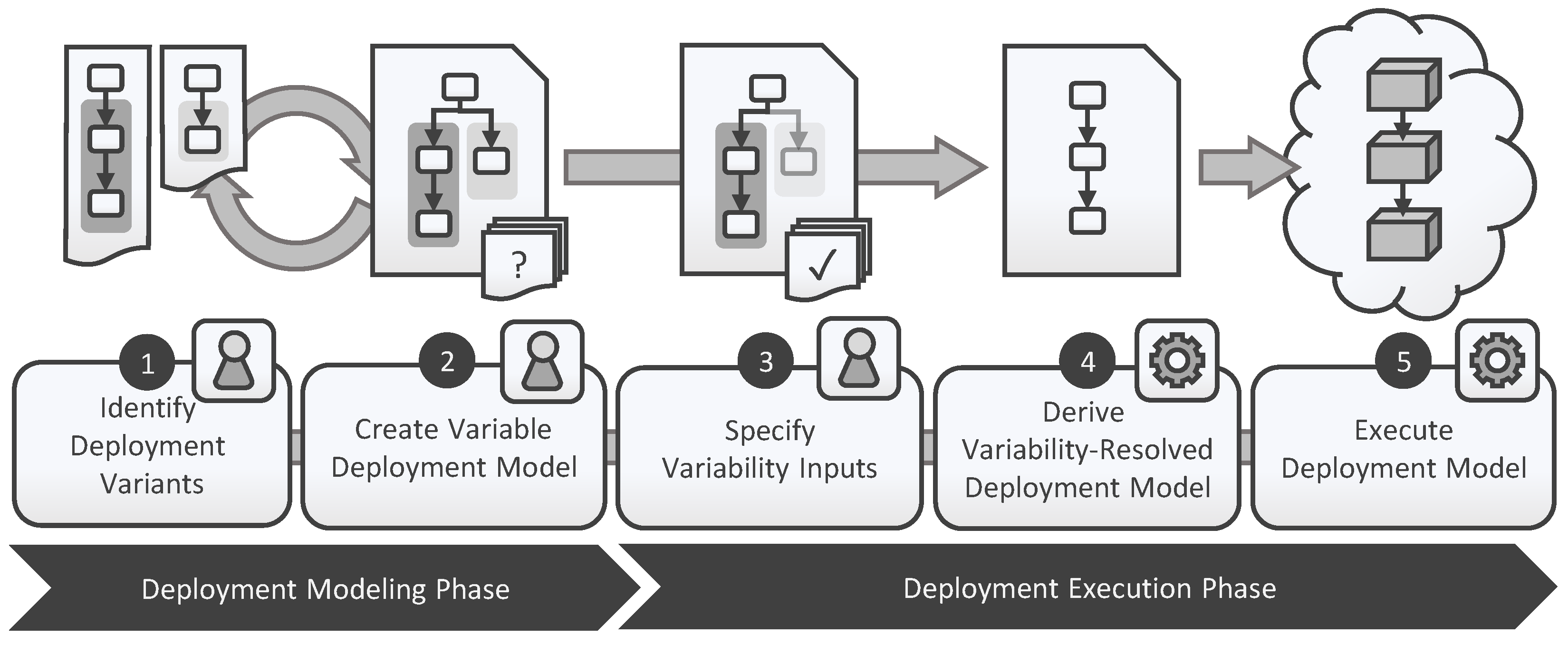 Algorithms 15 00382 g002 Algorithms 15 00382 g002