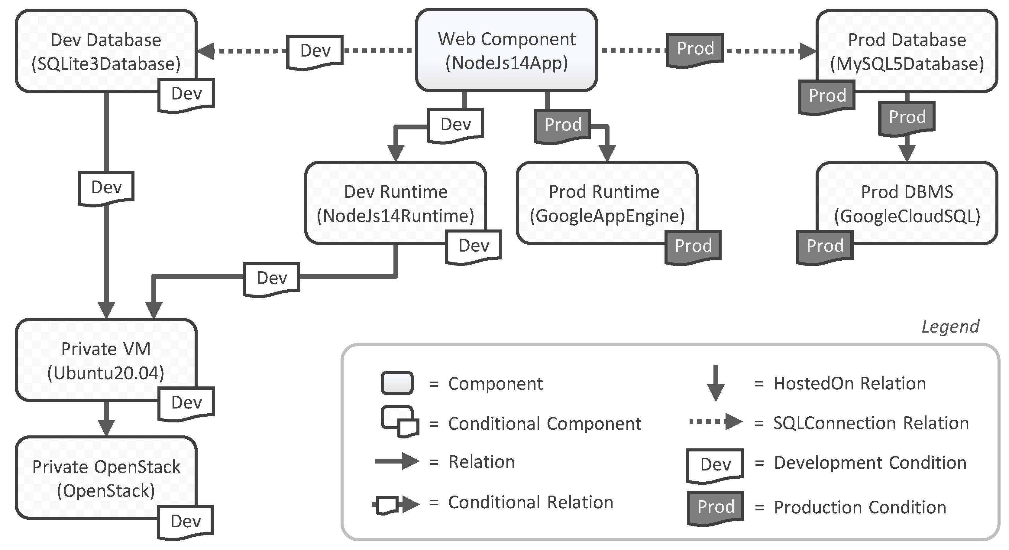 Algorithms 15 00382 g003 Algorithms 15 00382 g003