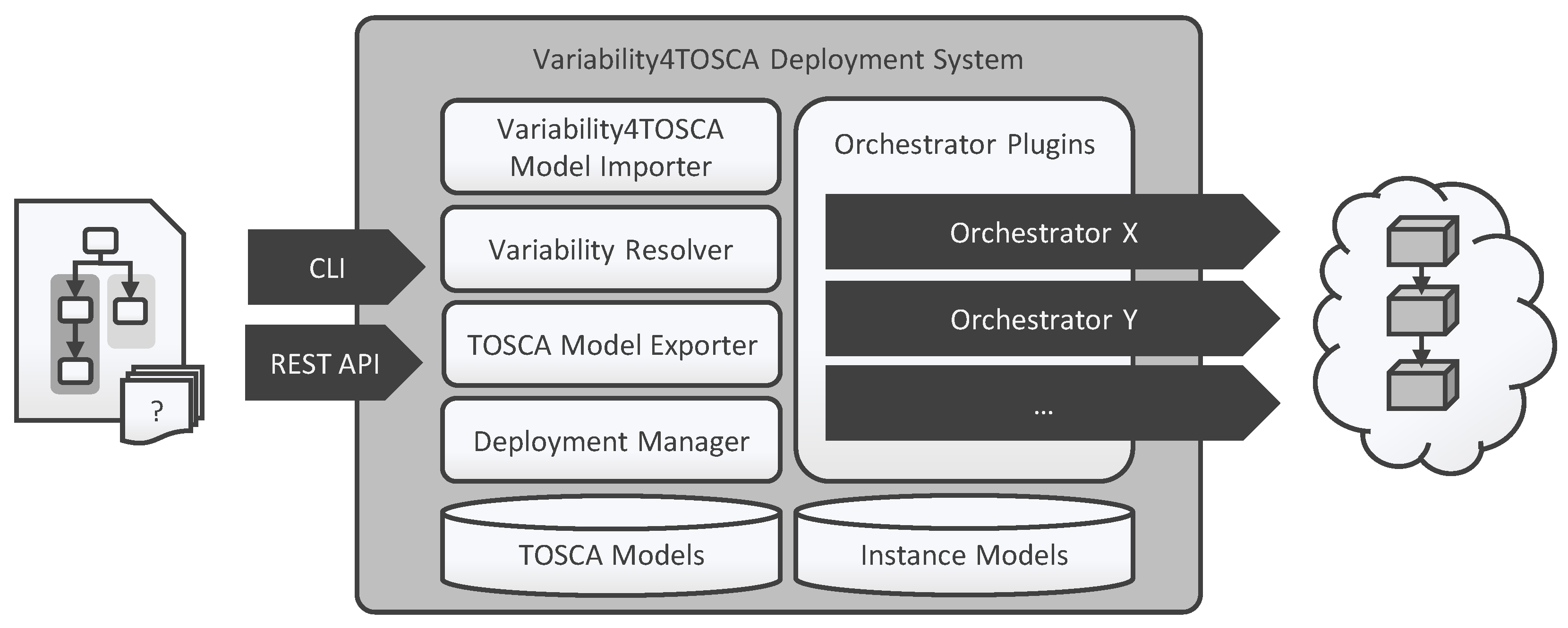 Algorithms 15 00382 g005 Algorithms 15 00382 g005