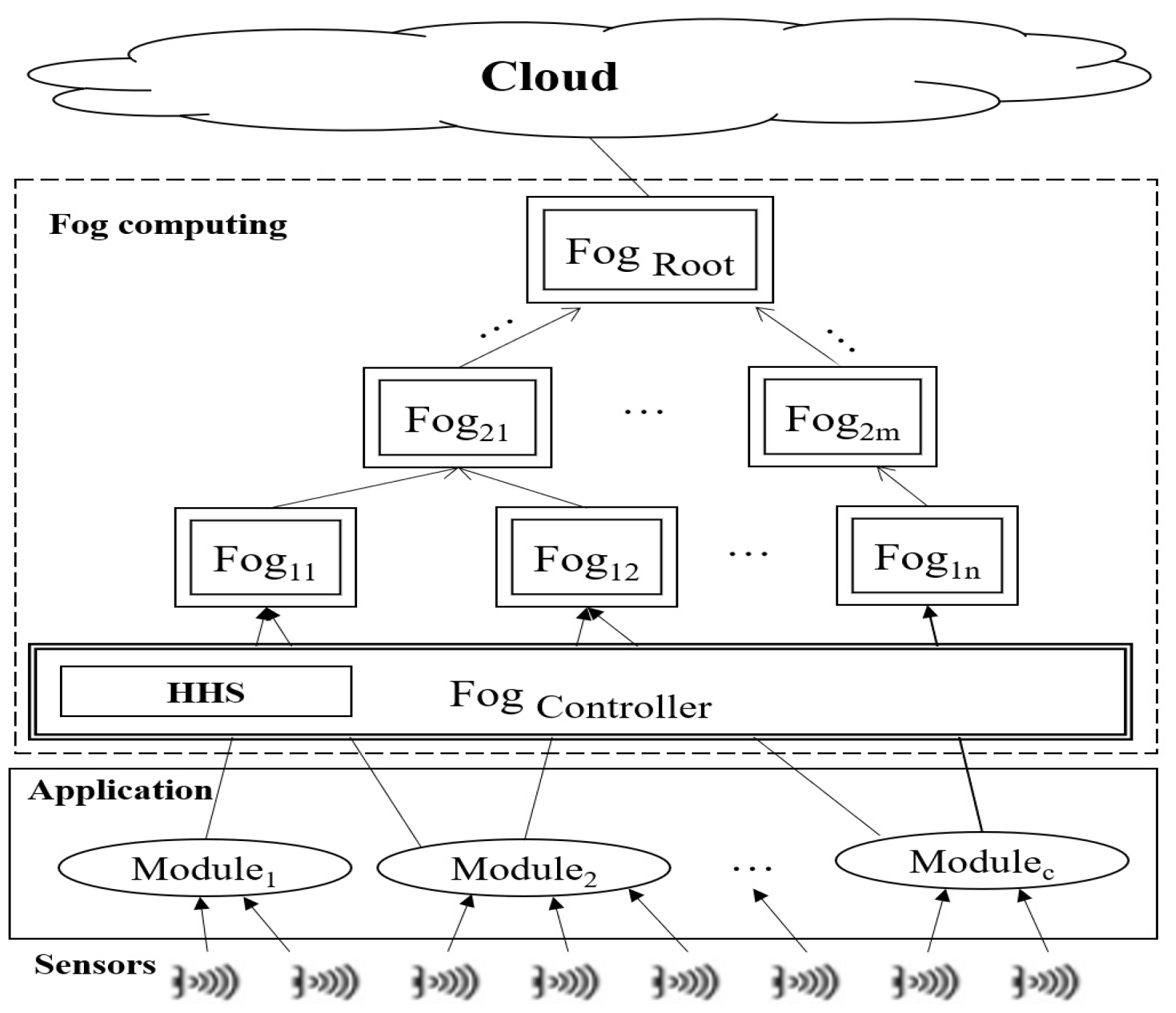 Algorithms 15 00397 g001 Algorithms 15 00397 g001