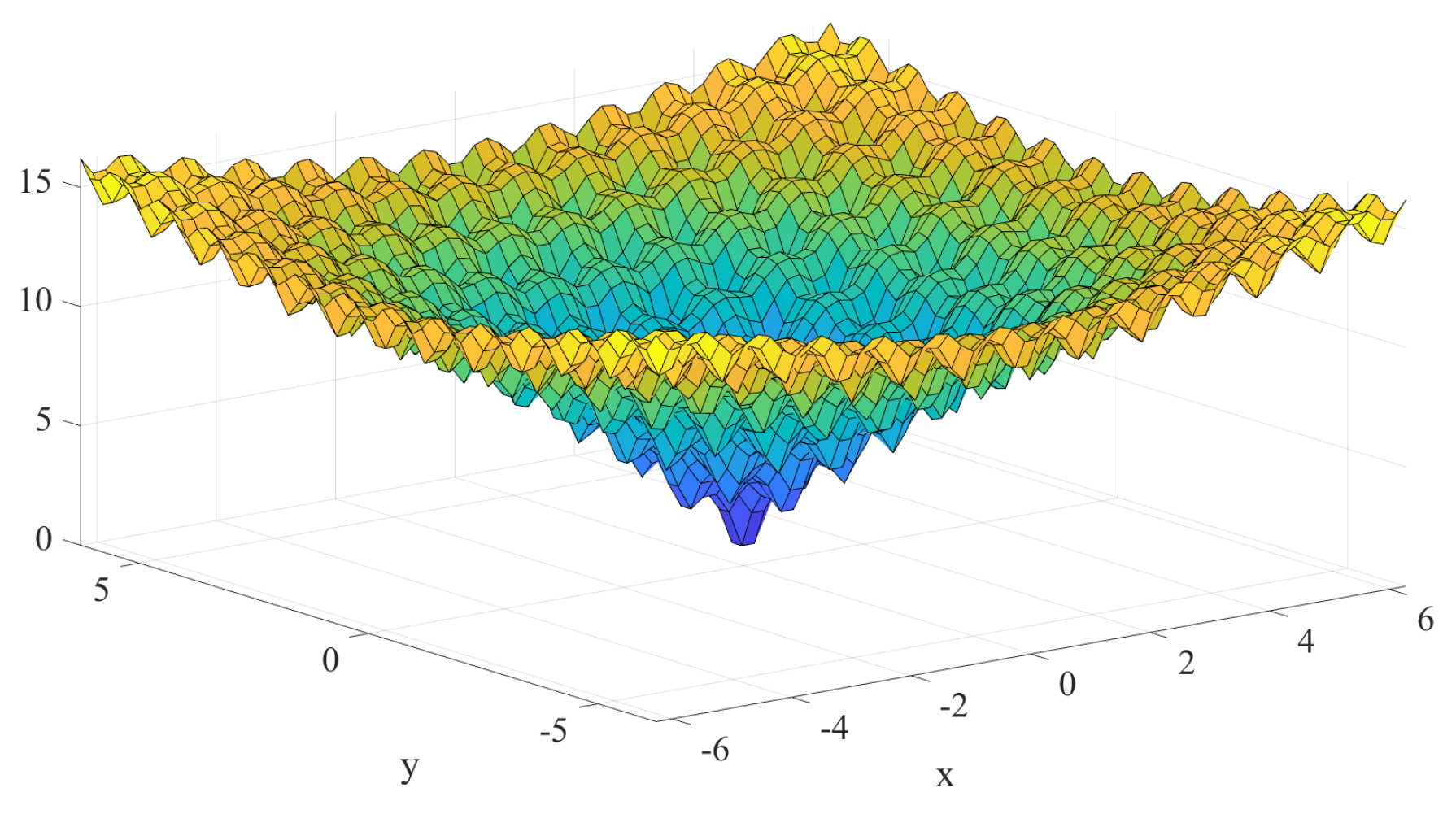 Algorithms 15 00399 g007 Algorithms 15 00399 g007