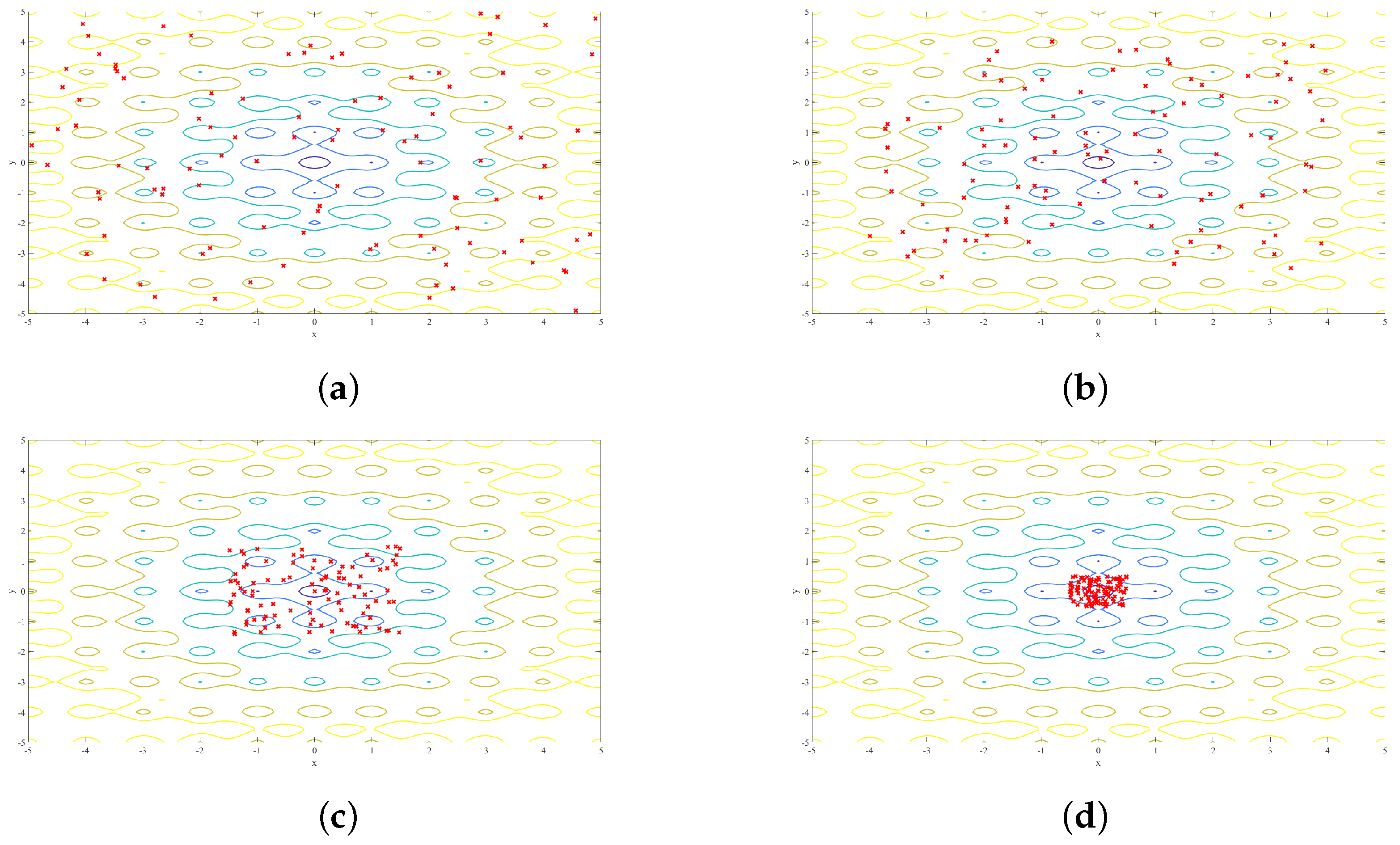 Algorithms 15 00399 g008 Algorithms 15 00399 g008