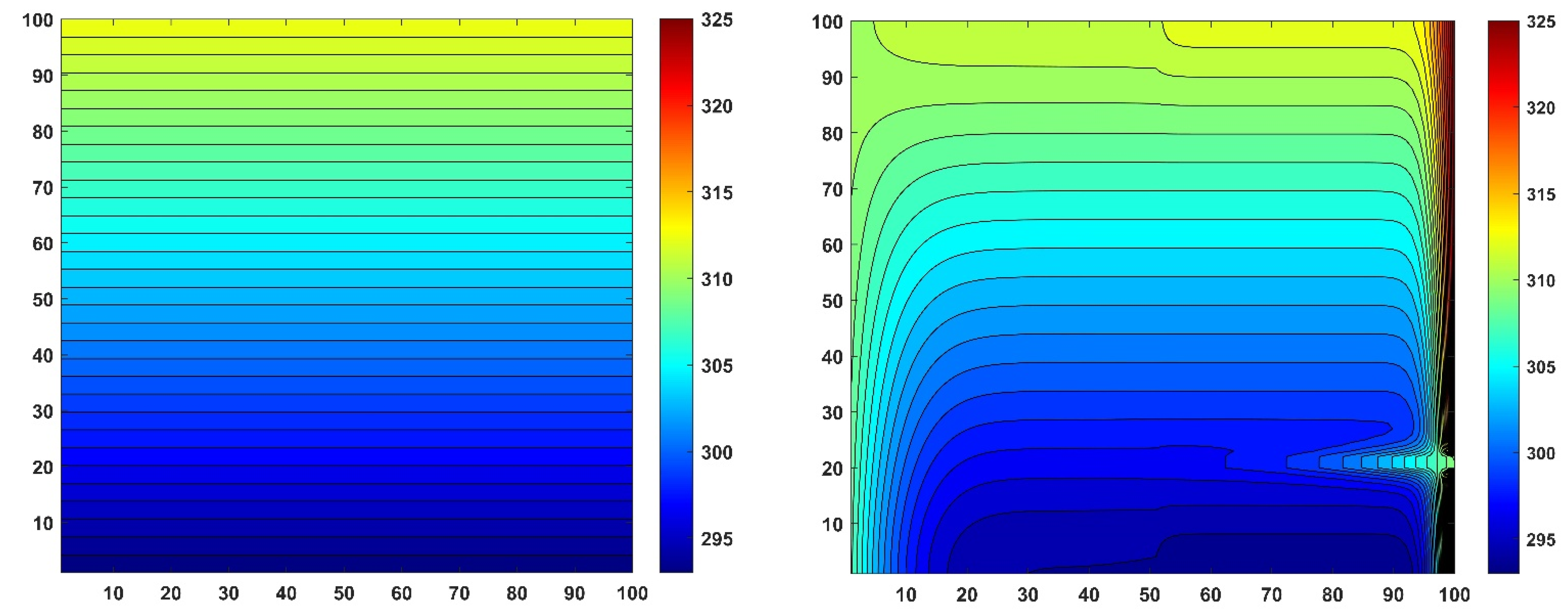 Algorithms 15 00400 g016 Algorithms 15 00400 g016
