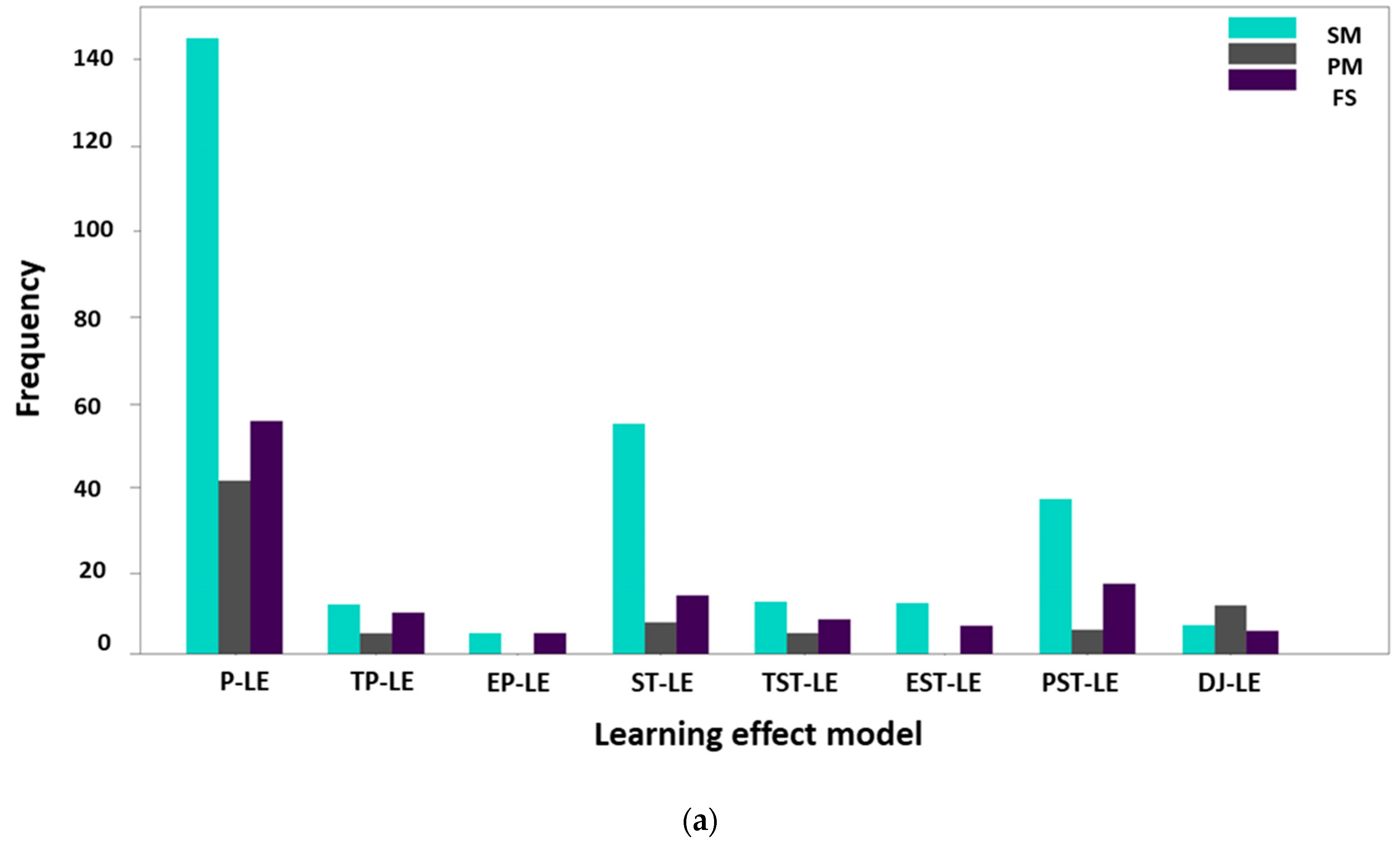 Algorithms 15 00439 g008a Algorithms 15 00439 g008a