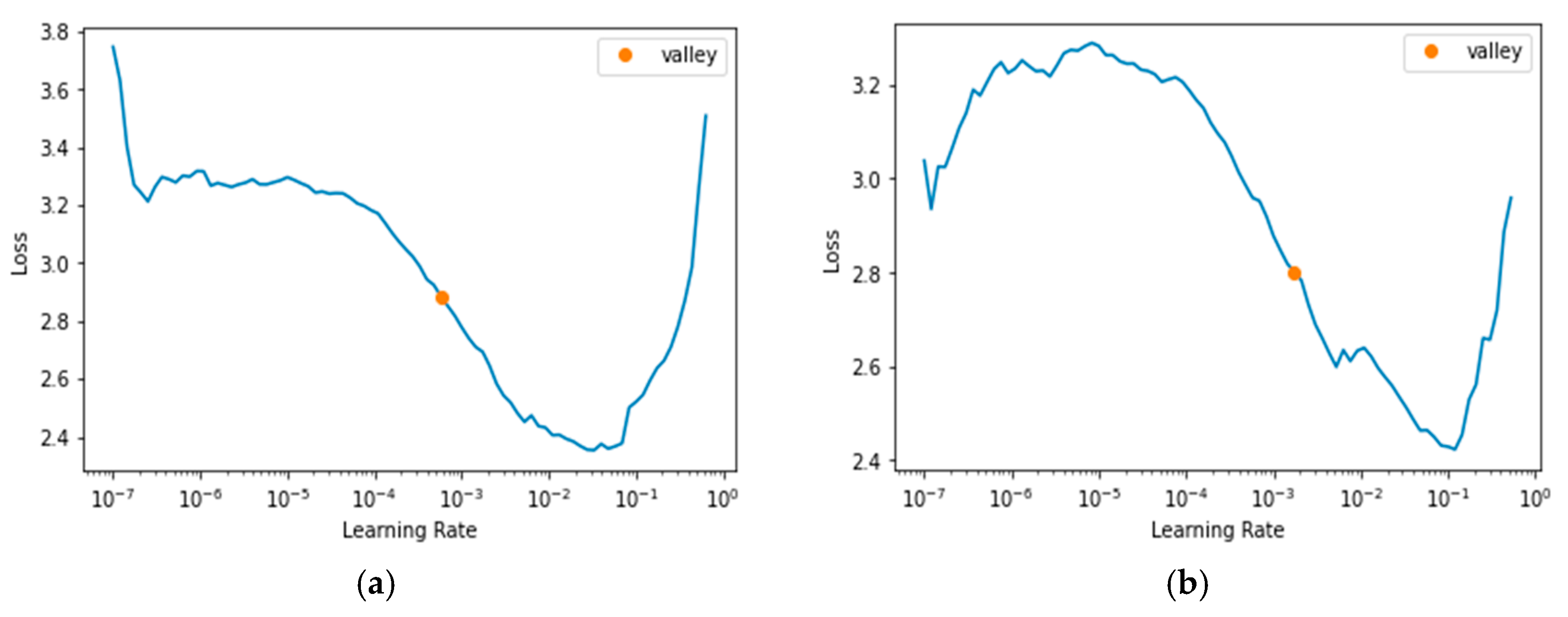 Algorithms 15 00443 g003a Algorithms 15 00443 g003a
