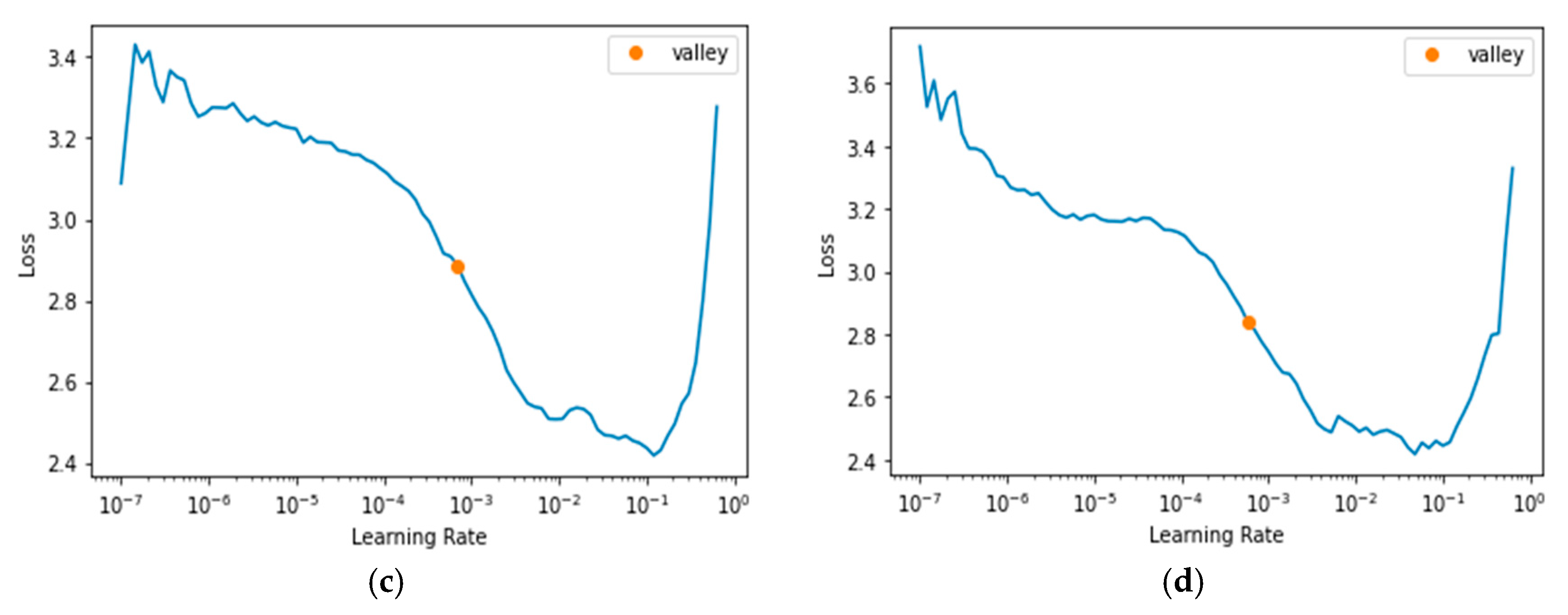 Algorithms 15 00443 g003b Algorithms 15 00443 g003b
