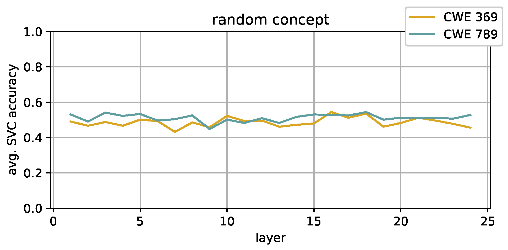 Algorithms 15 00449 g006 Algorithms 15 00449 g006