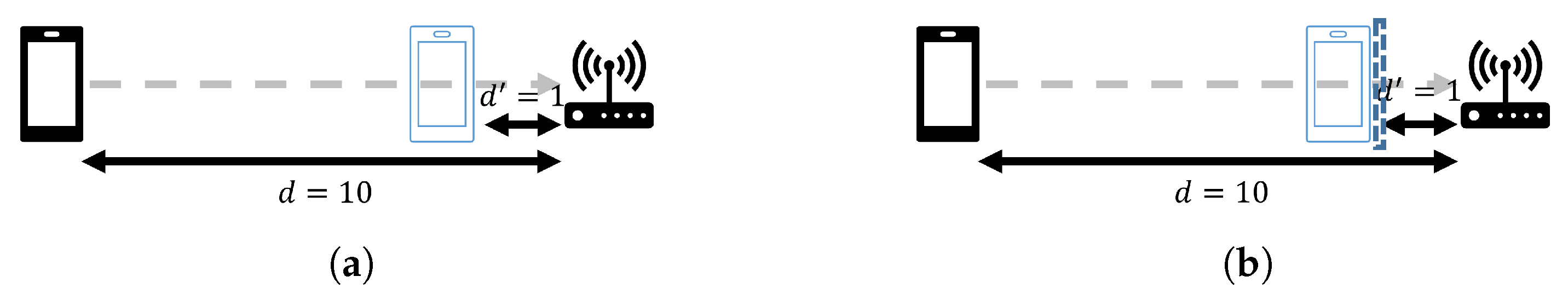 Algorithms 15 00464 g006