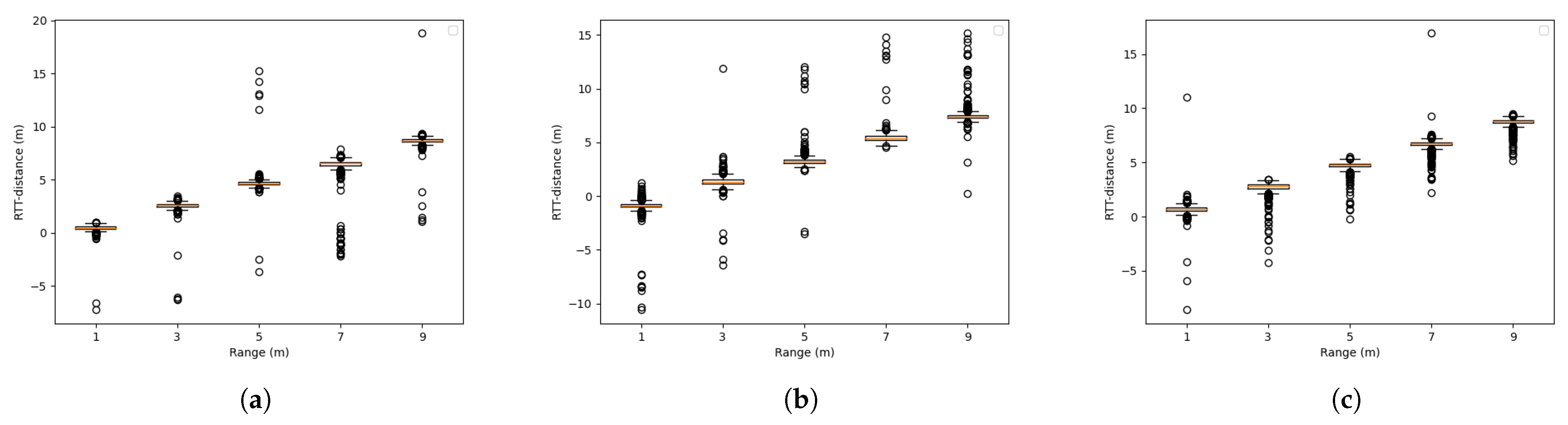 Algorithms 15 00464 g010