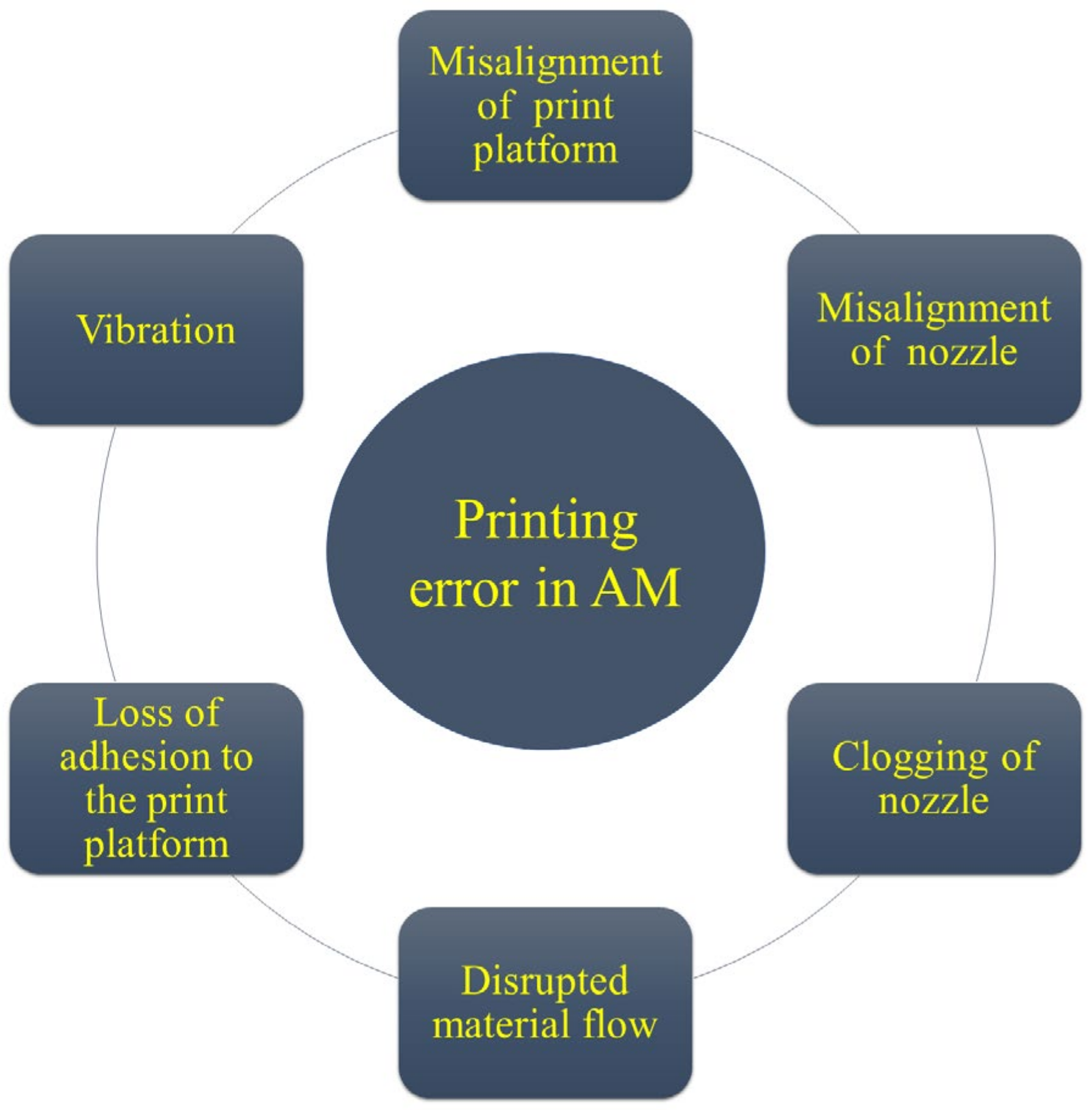 Algorithms 15 00466 g007