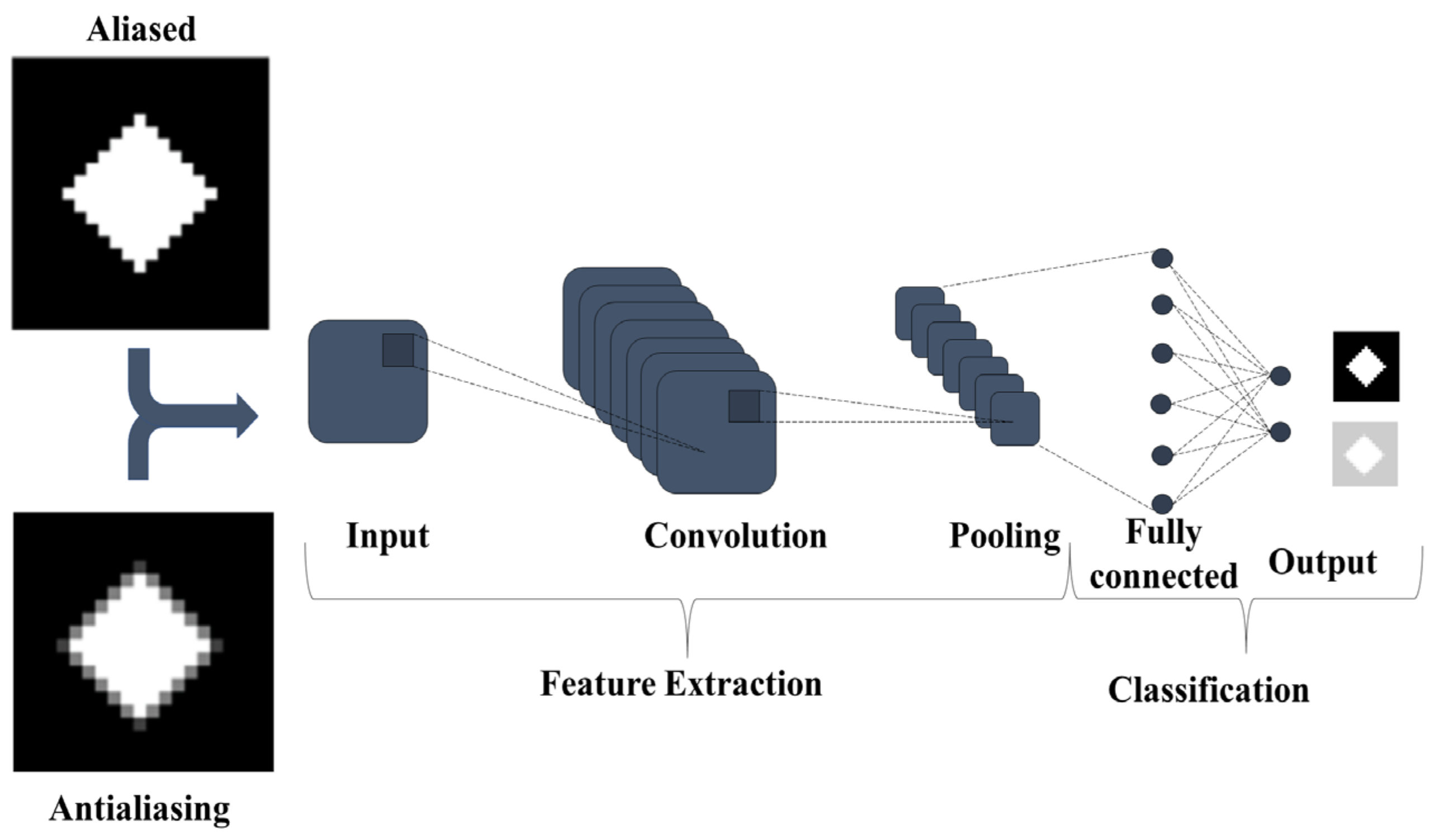 Algorithms 15 00466 g009