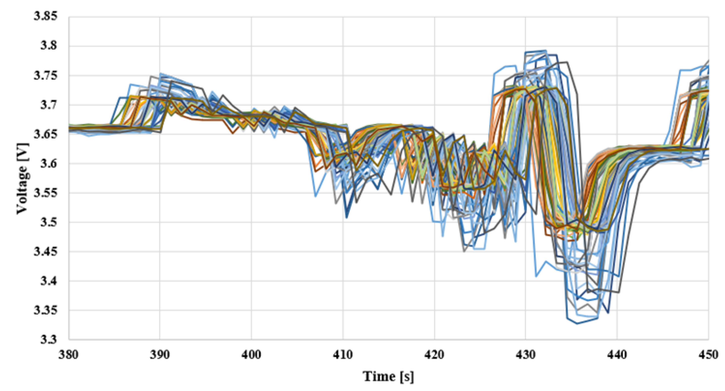 Algorithms 15 00467 g007 Algorithms 15 00467 g007