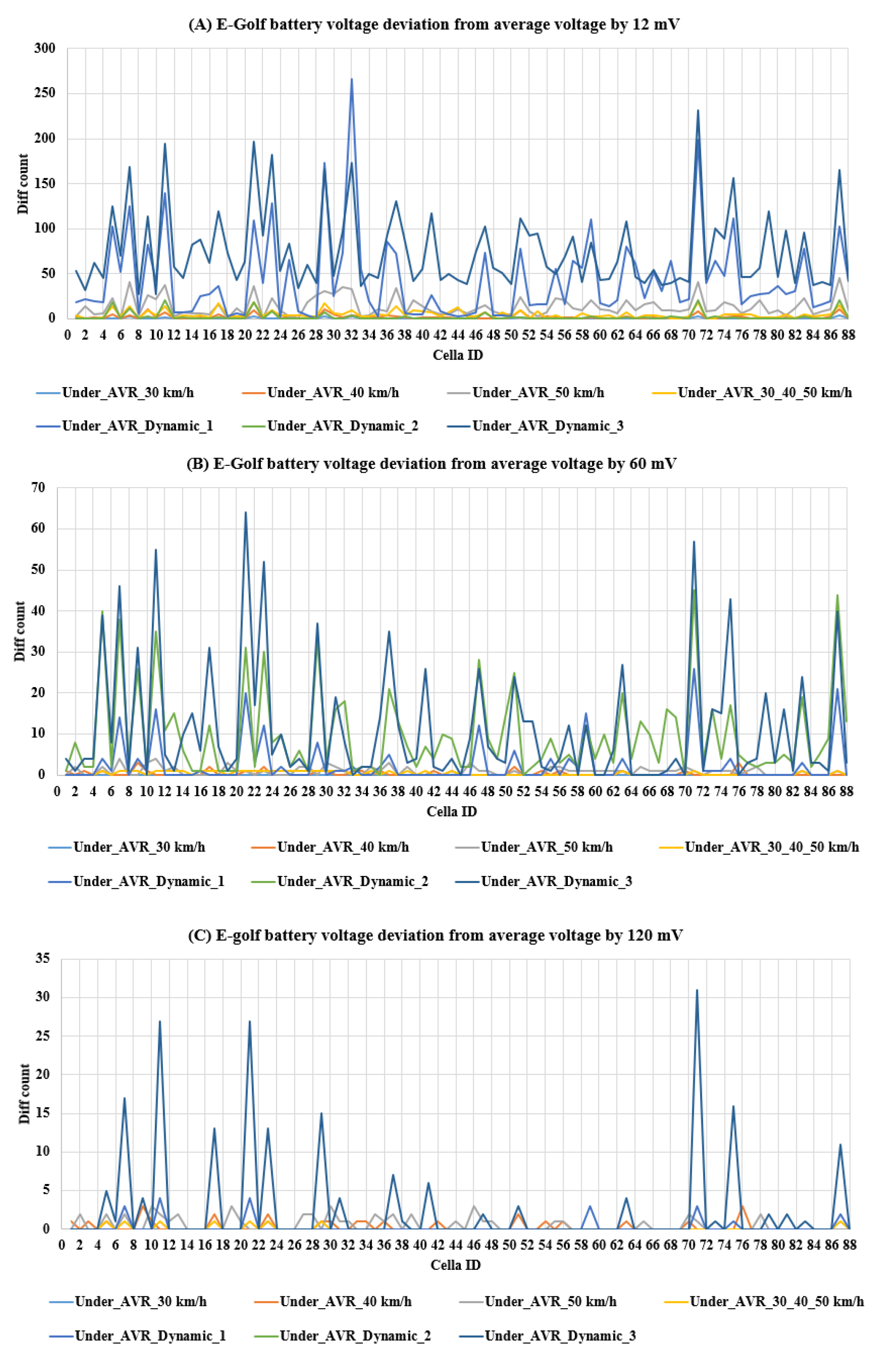 Algorithms 15 00467 g012 Algorithms 15 00467 g012