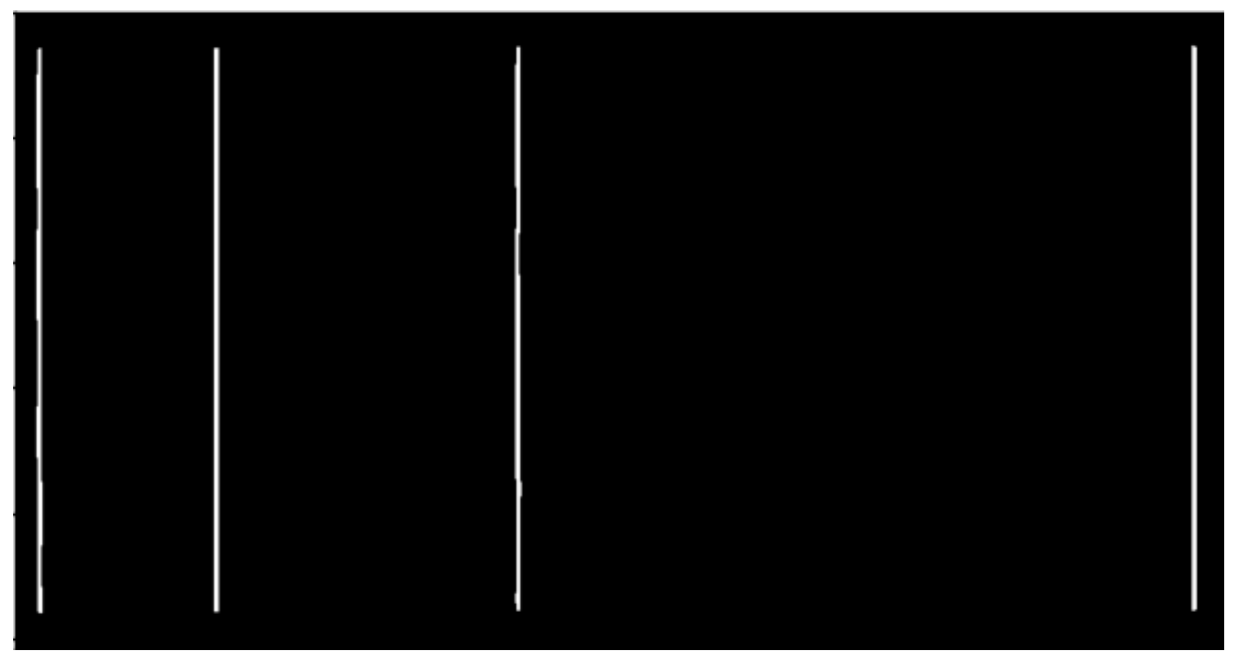 Algorithms 15 00471 g005