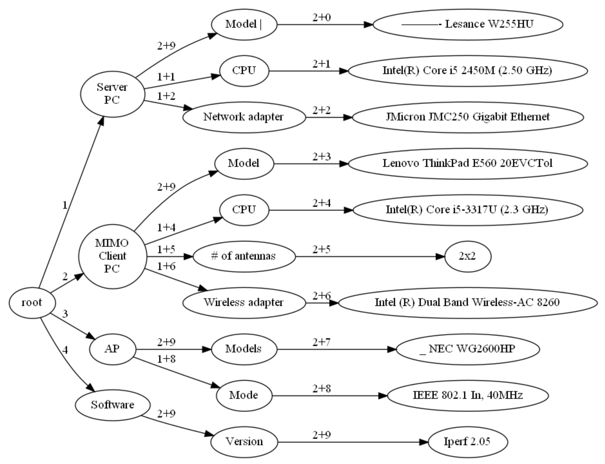 Algorithms 15 00471 g008