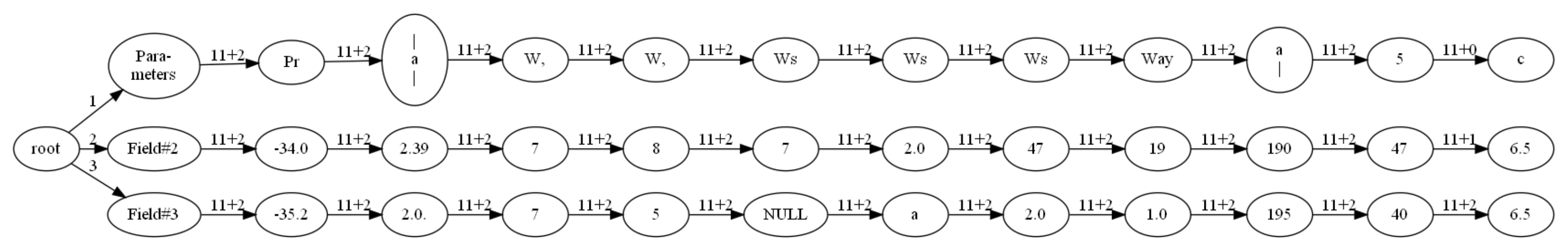 Algorithms 15 00471 g017