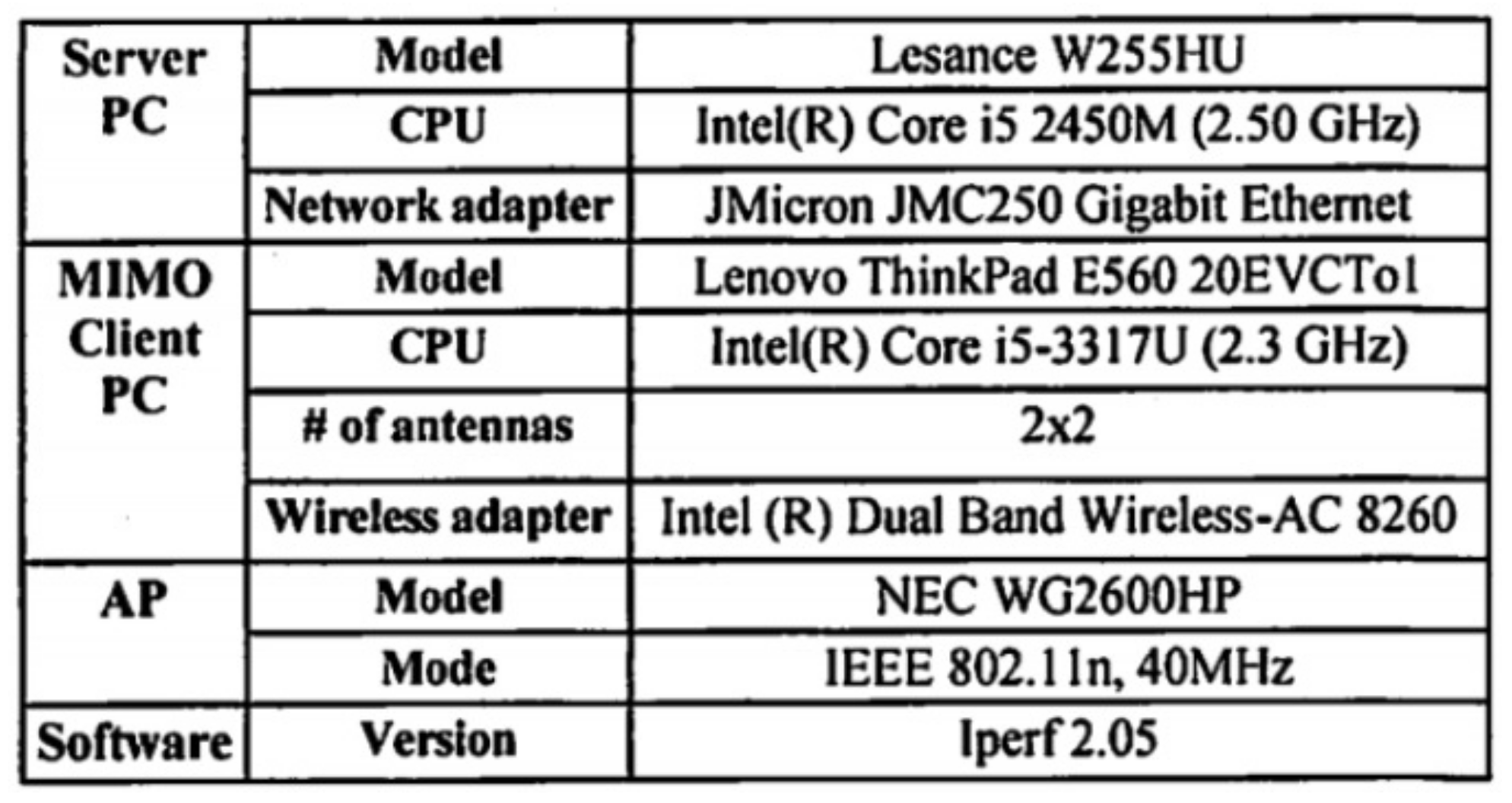 Algorithms 15 00471 g028