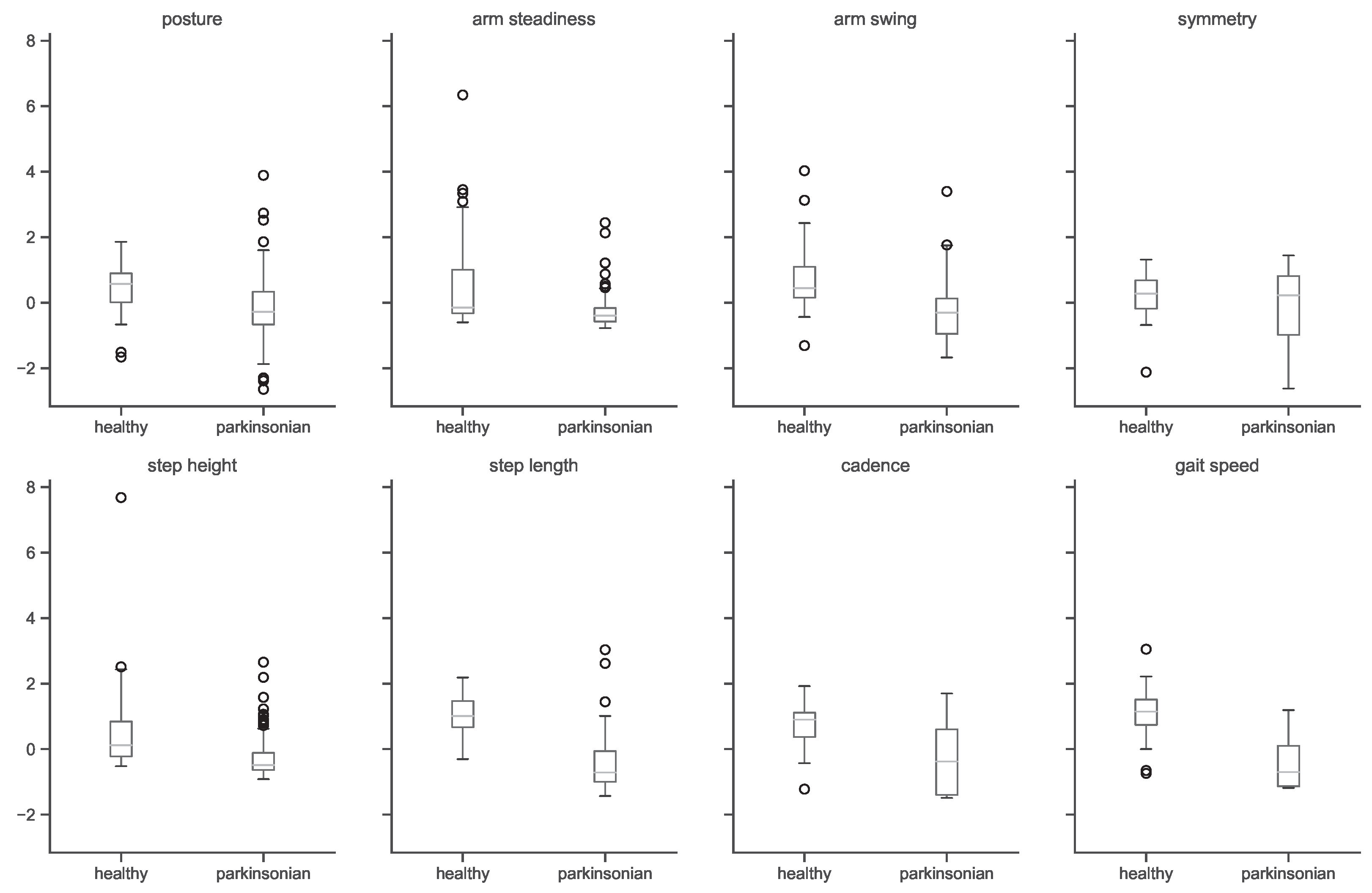 Algorithms 15 00474 g0a1 Algorithms 15 00474 g0a1