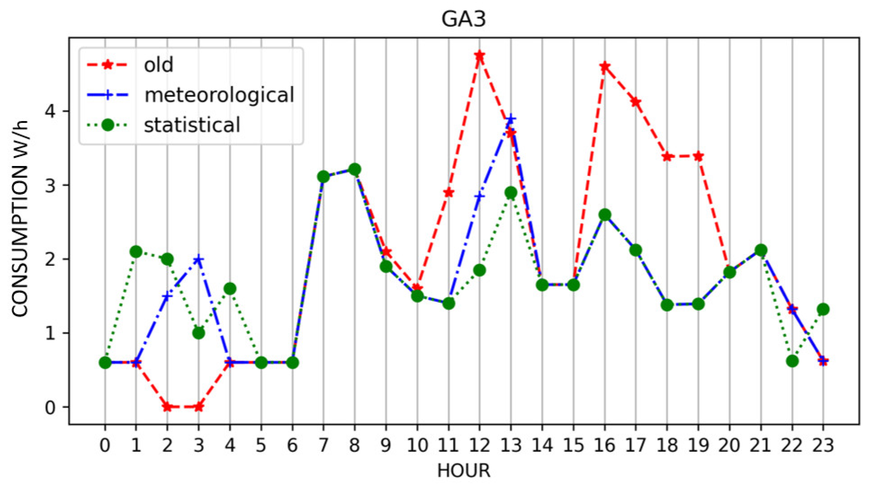 Algorithms 16 00001 g004 Algorithms 16 00001 g004