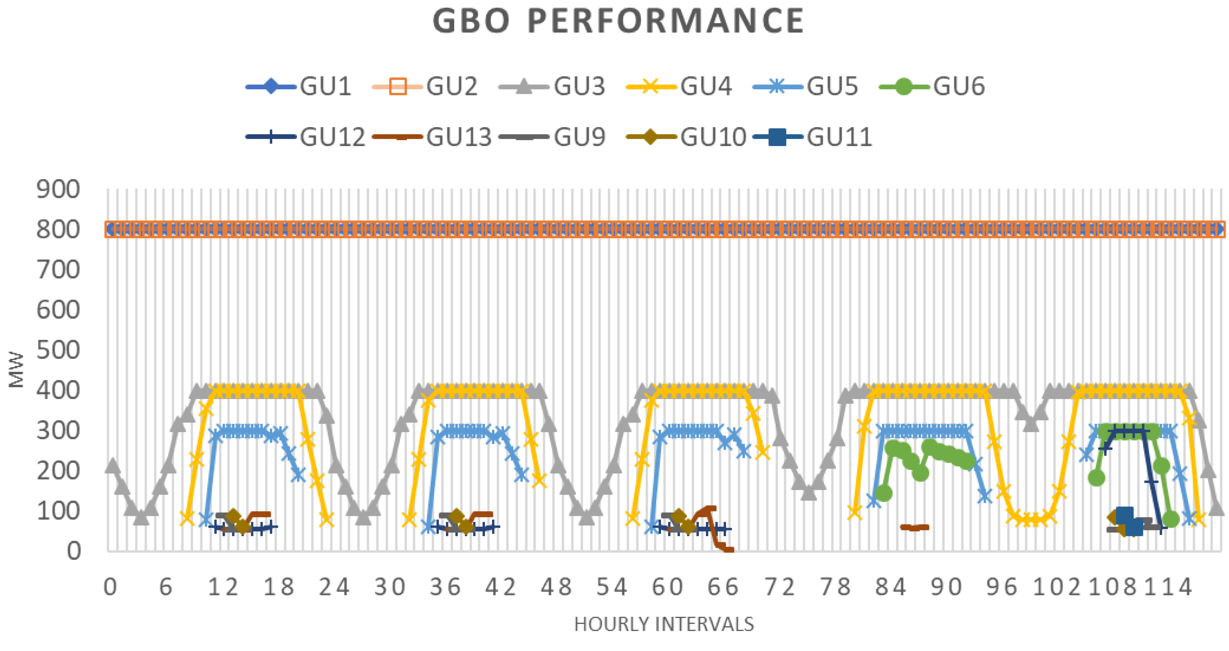 Algorithms 16 00020 g004