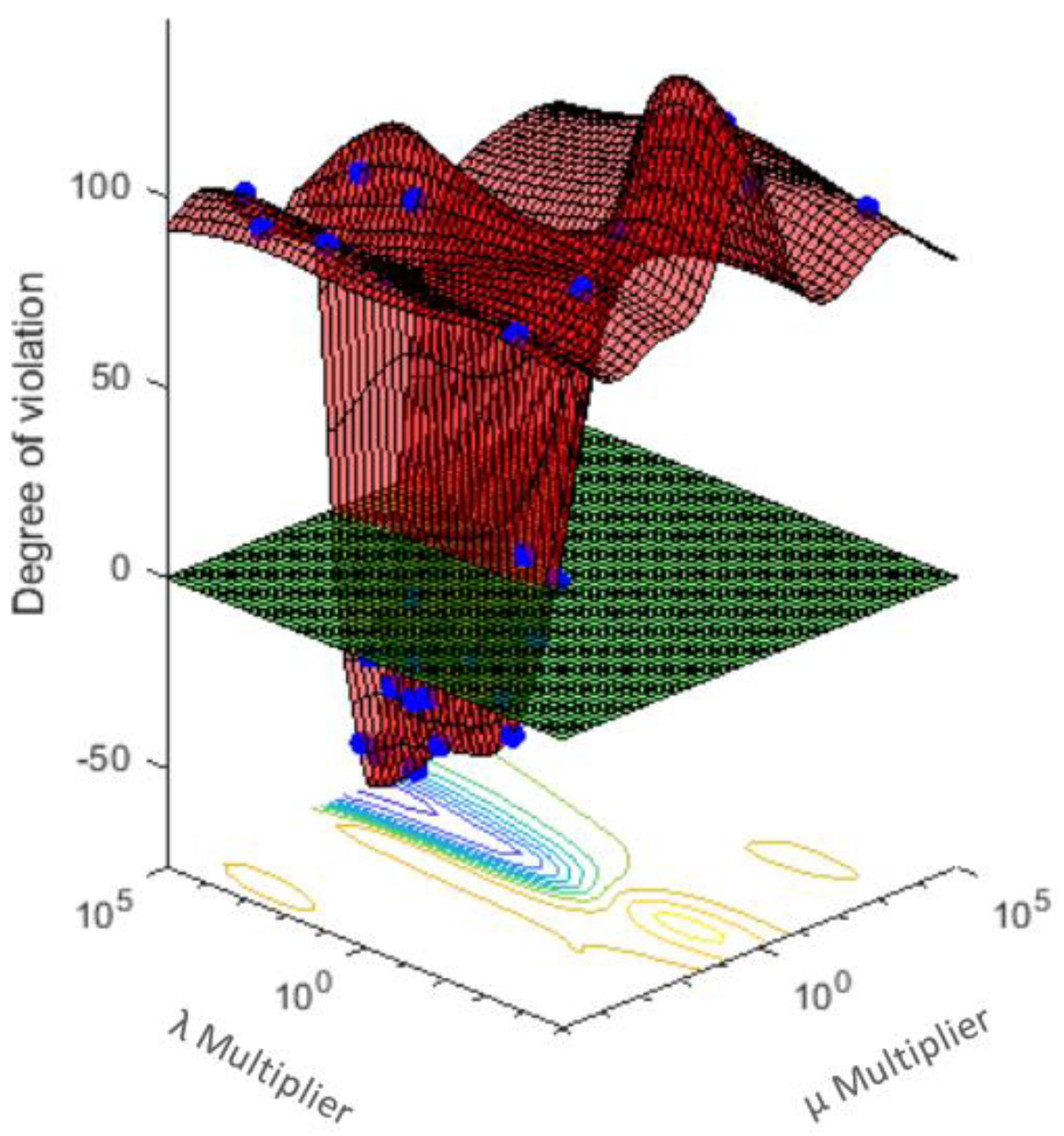 Algorithms 16 00020 g007