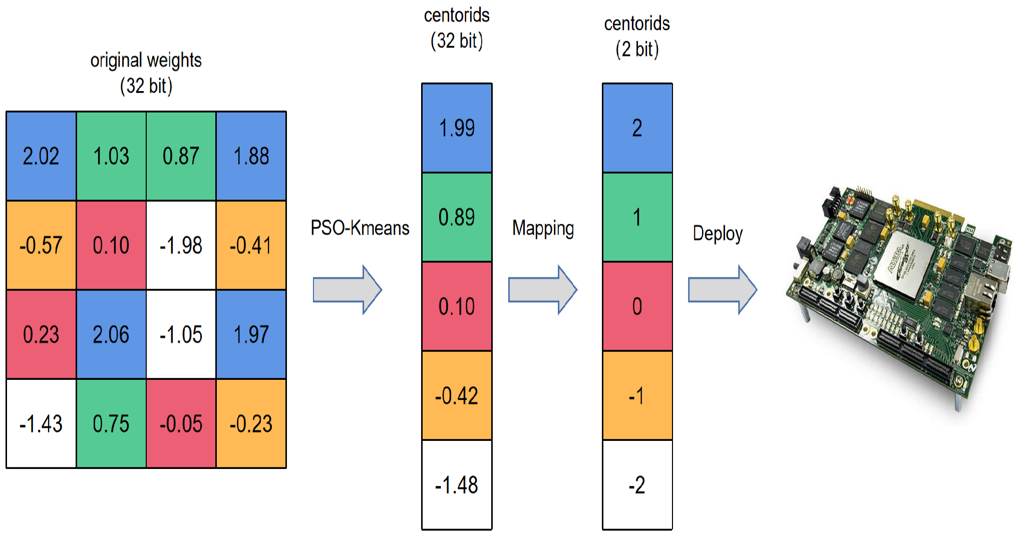 Algorithms 16 00031 g007 Algorithms 16 00031 g007