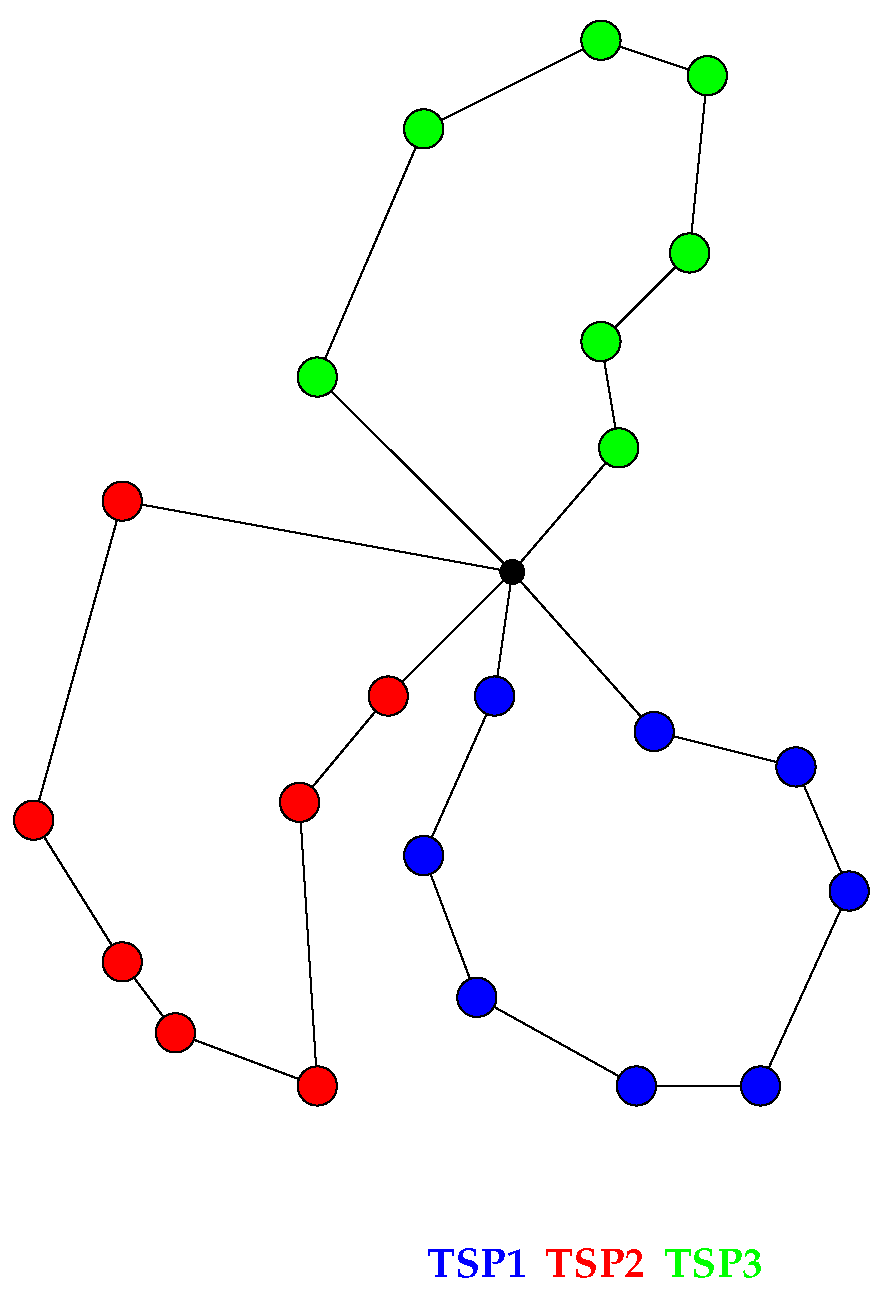 Algorithms 16 00037 g003 Algorithms 16 00037 g003