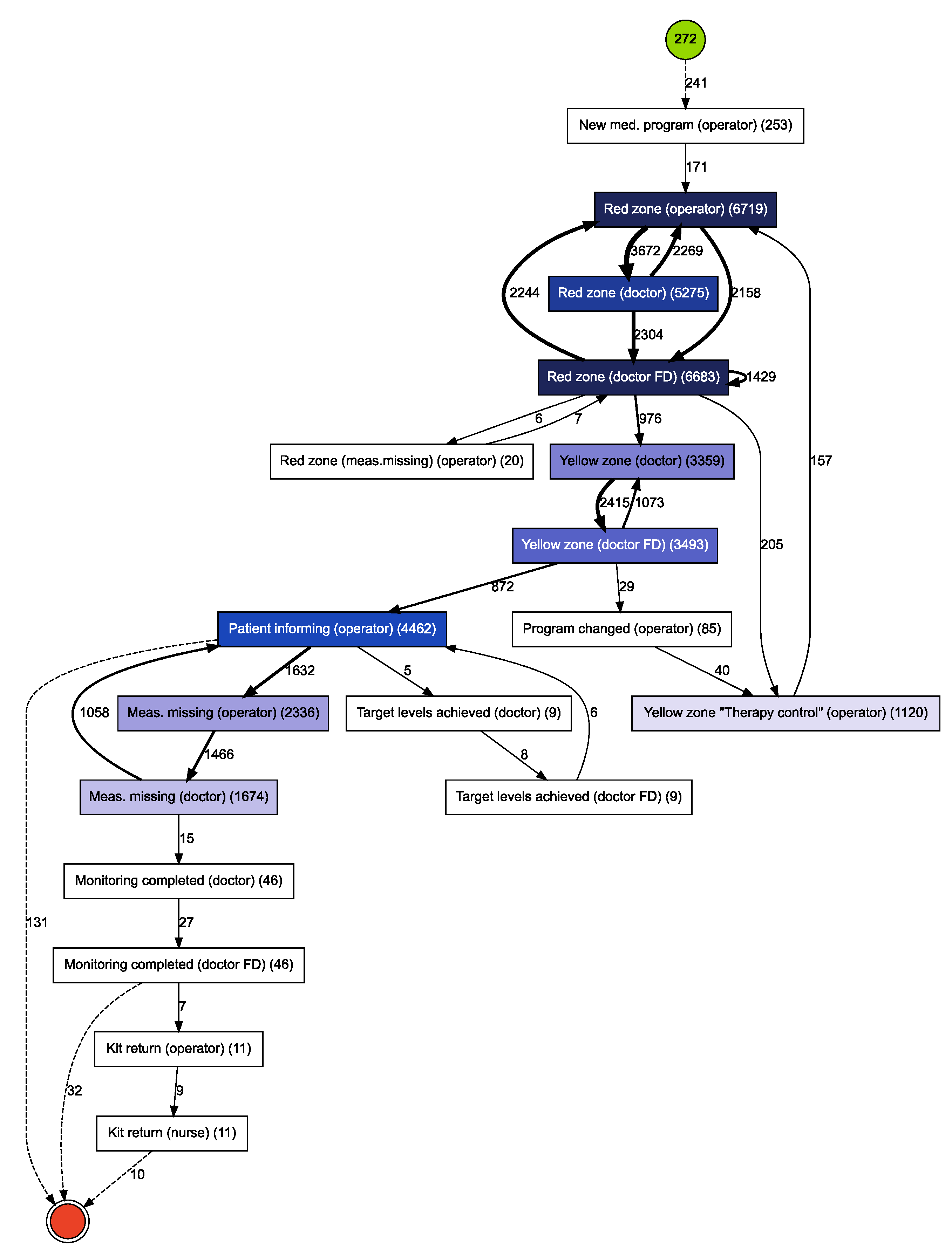 Algorithms 16 00057 g004 Algorithms 16 00057 g004