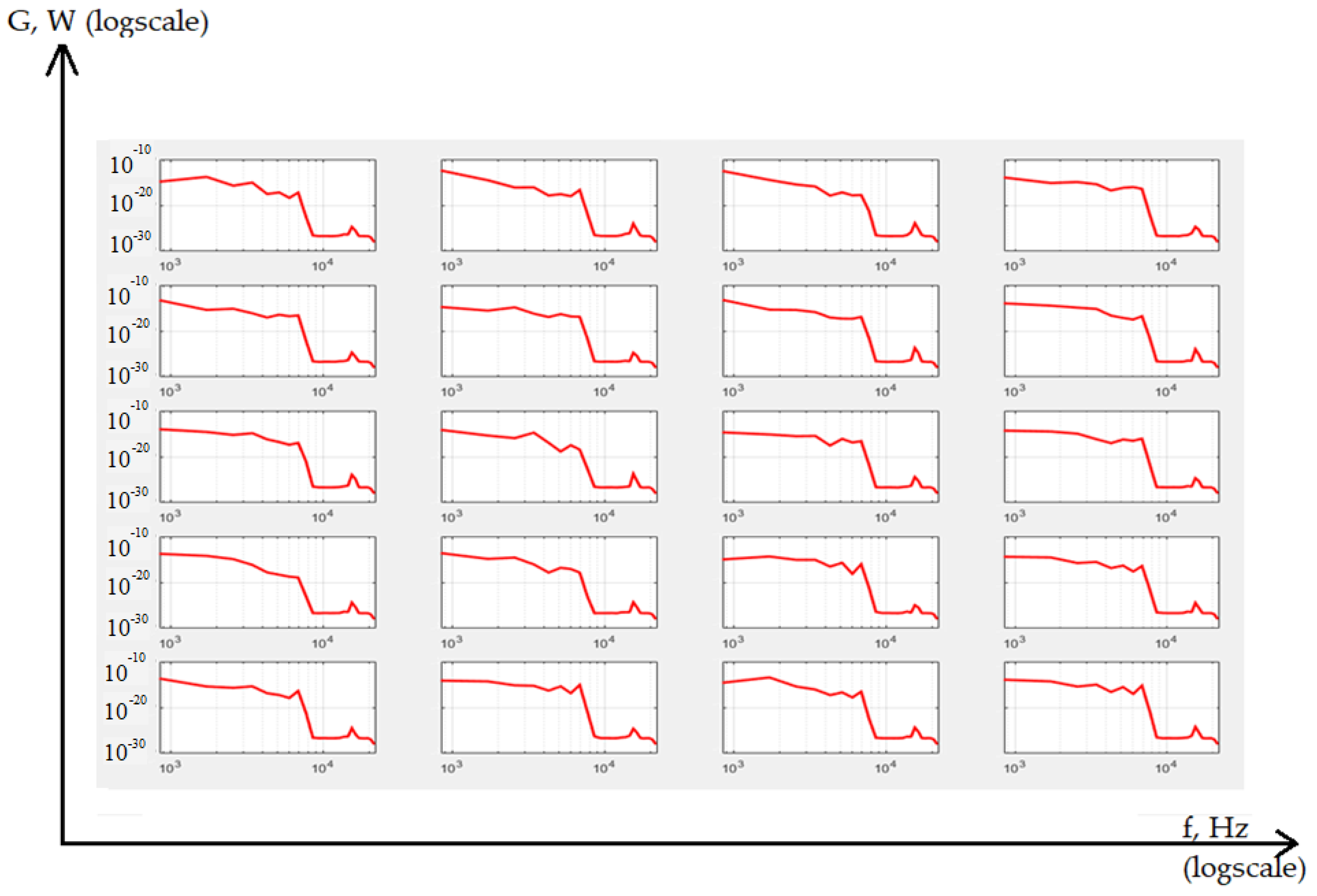 Algorithms 16 00090 g005