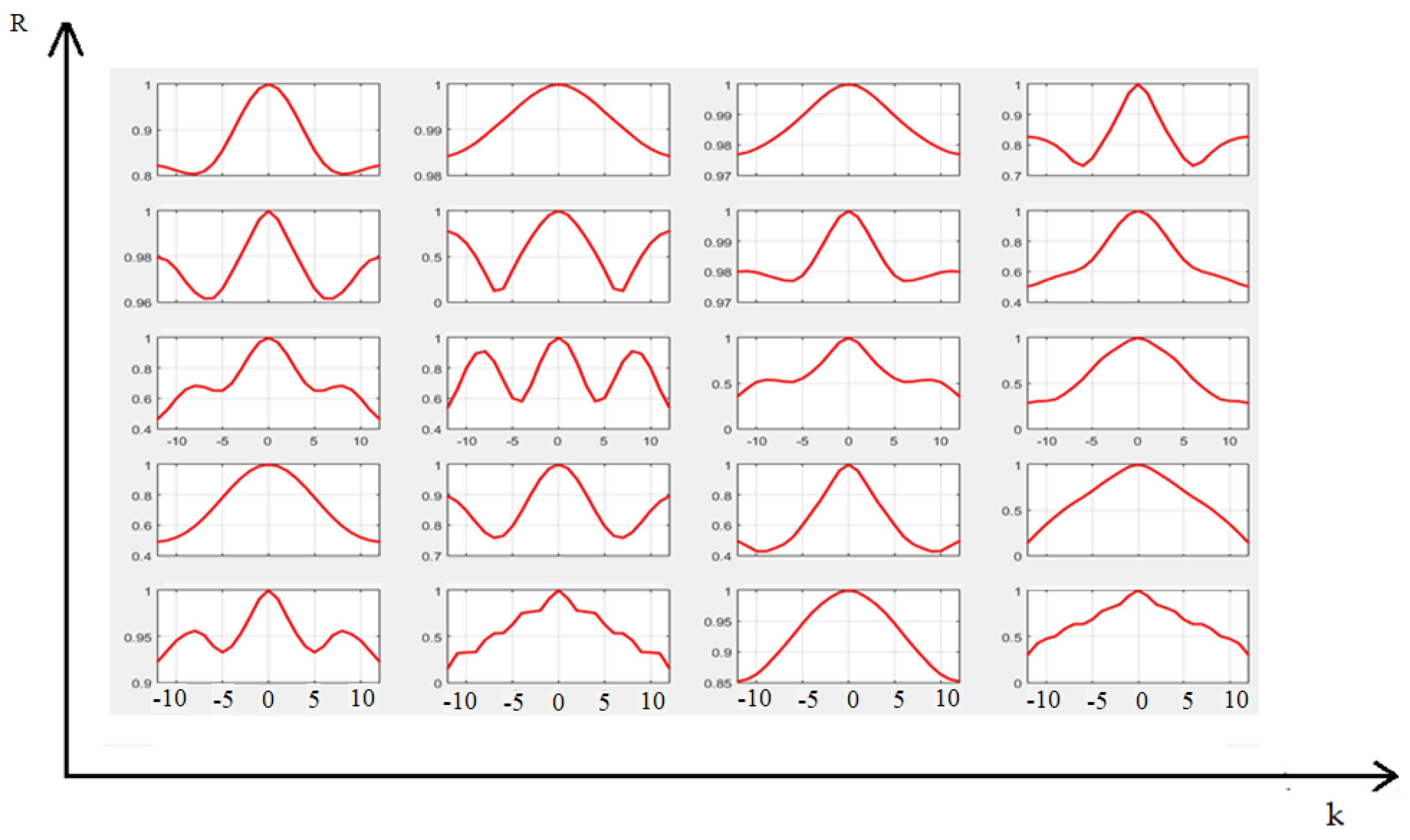 Algorithms 16 00090 g006