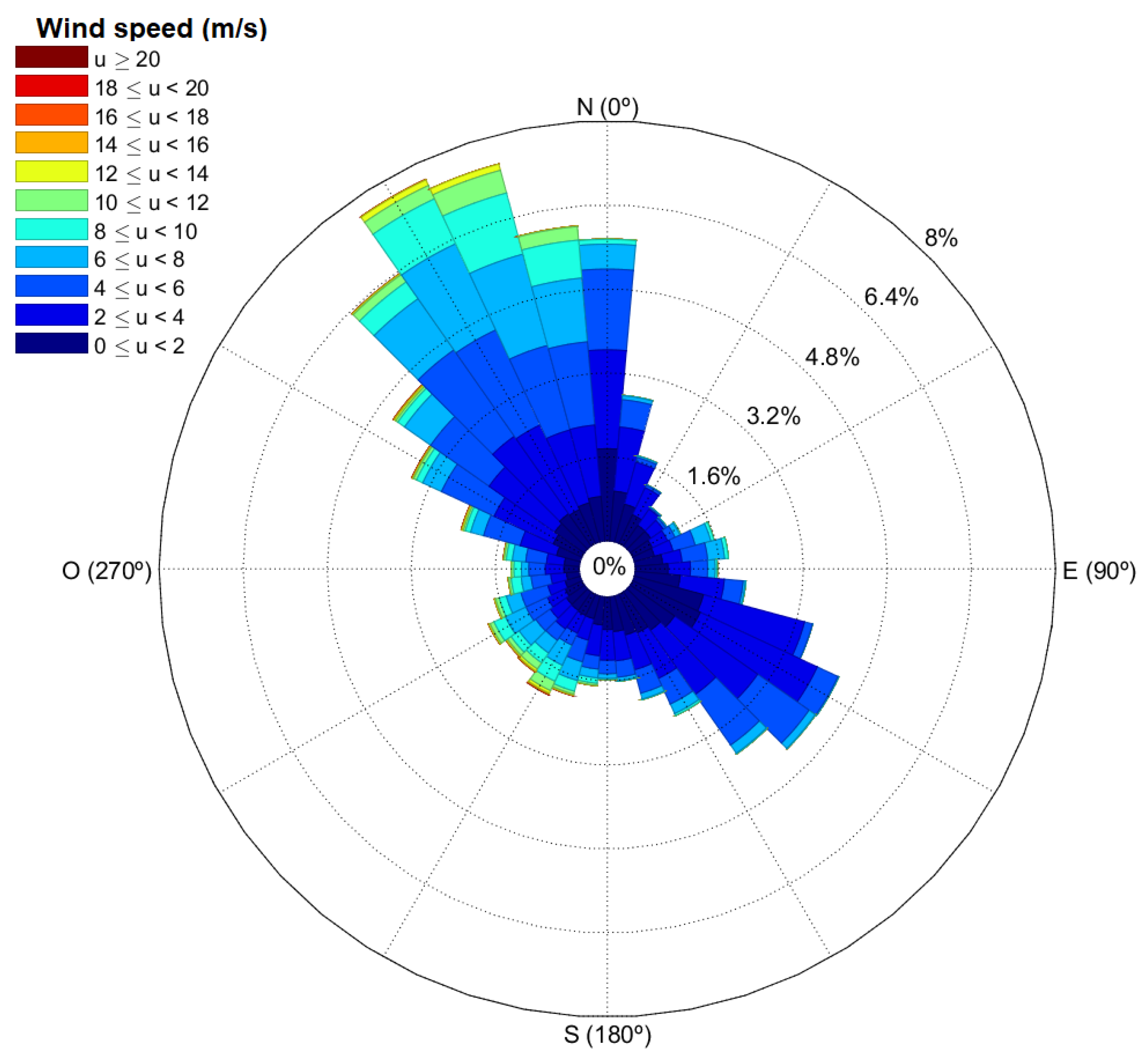 Algorithms 16 00107 g001