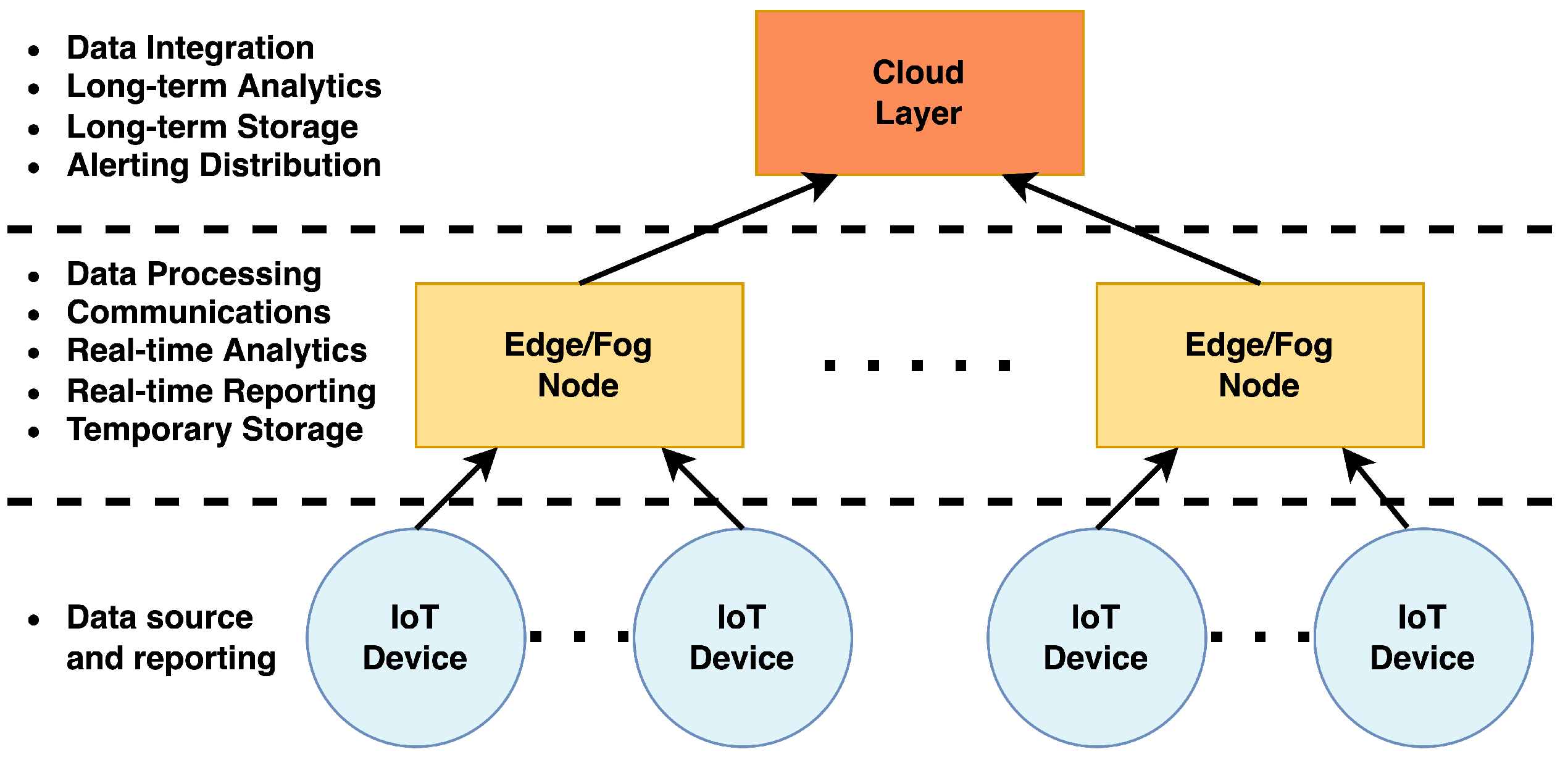 Algorithms 16 00123 g001