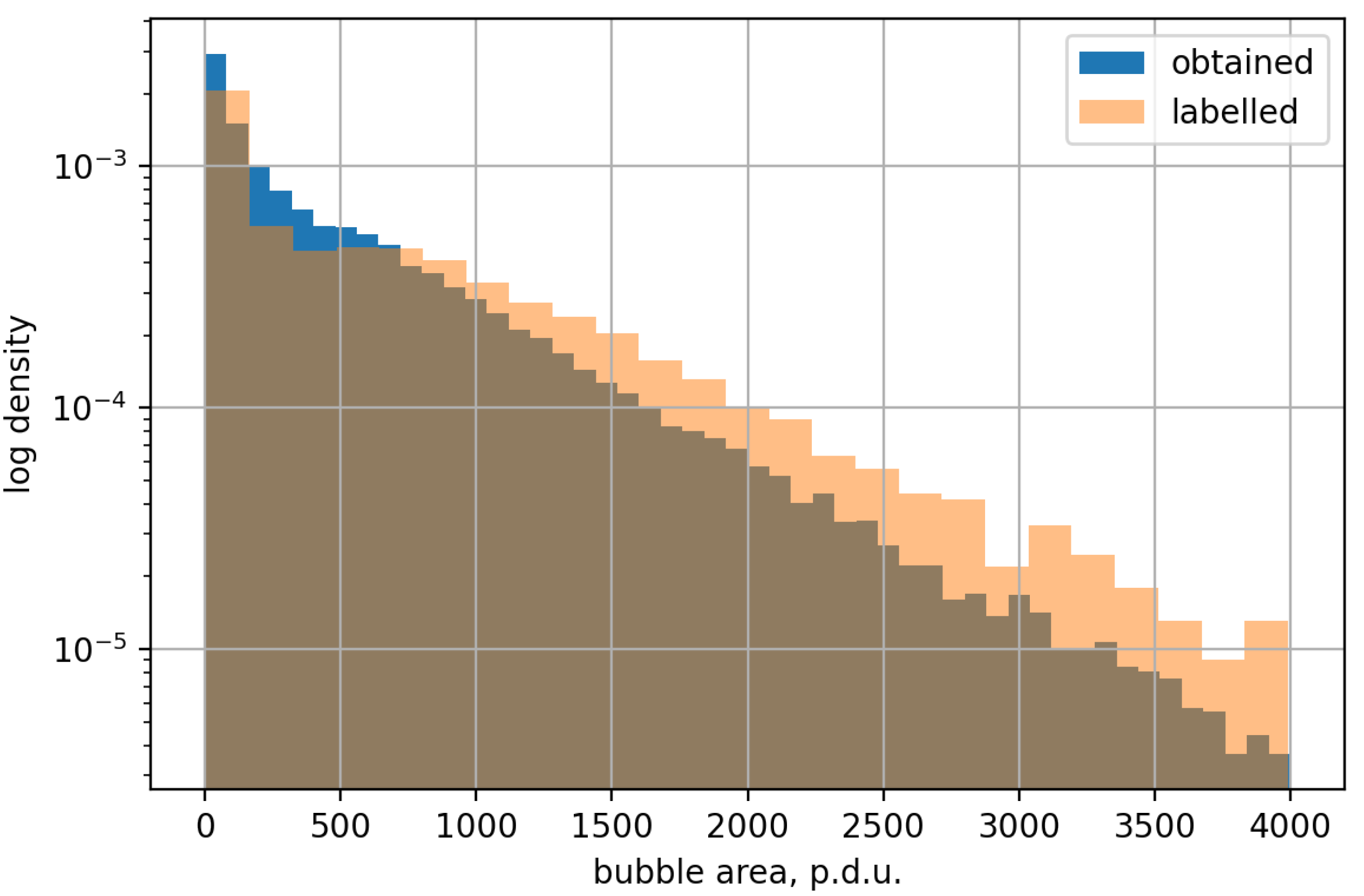 Algorithms 16 00125 g020 Algorithms 16 00125 g020
