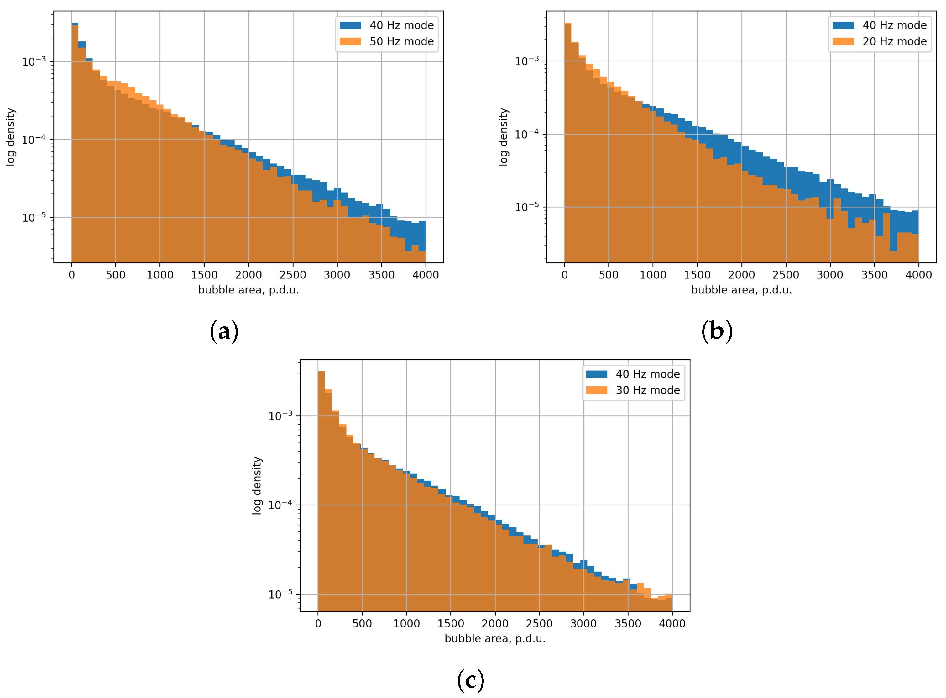 Algorithms 16 00125 g024 Algorithms 16 00125 g024