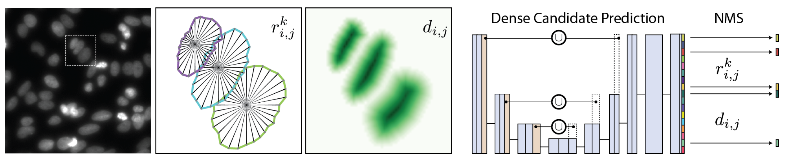 Algorithms 16 00125 g027 Algorithms 16 00125 g027