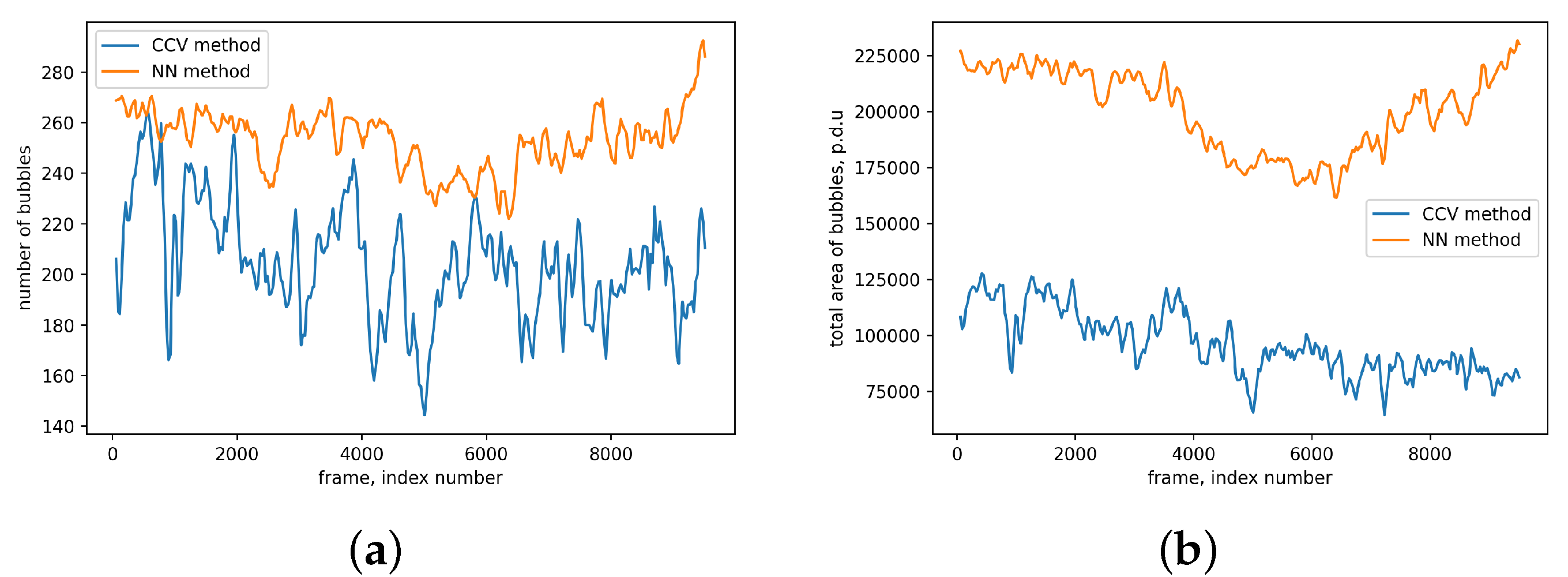 Algorithms 16 00125 g032 Algorithms 16 00125 g032