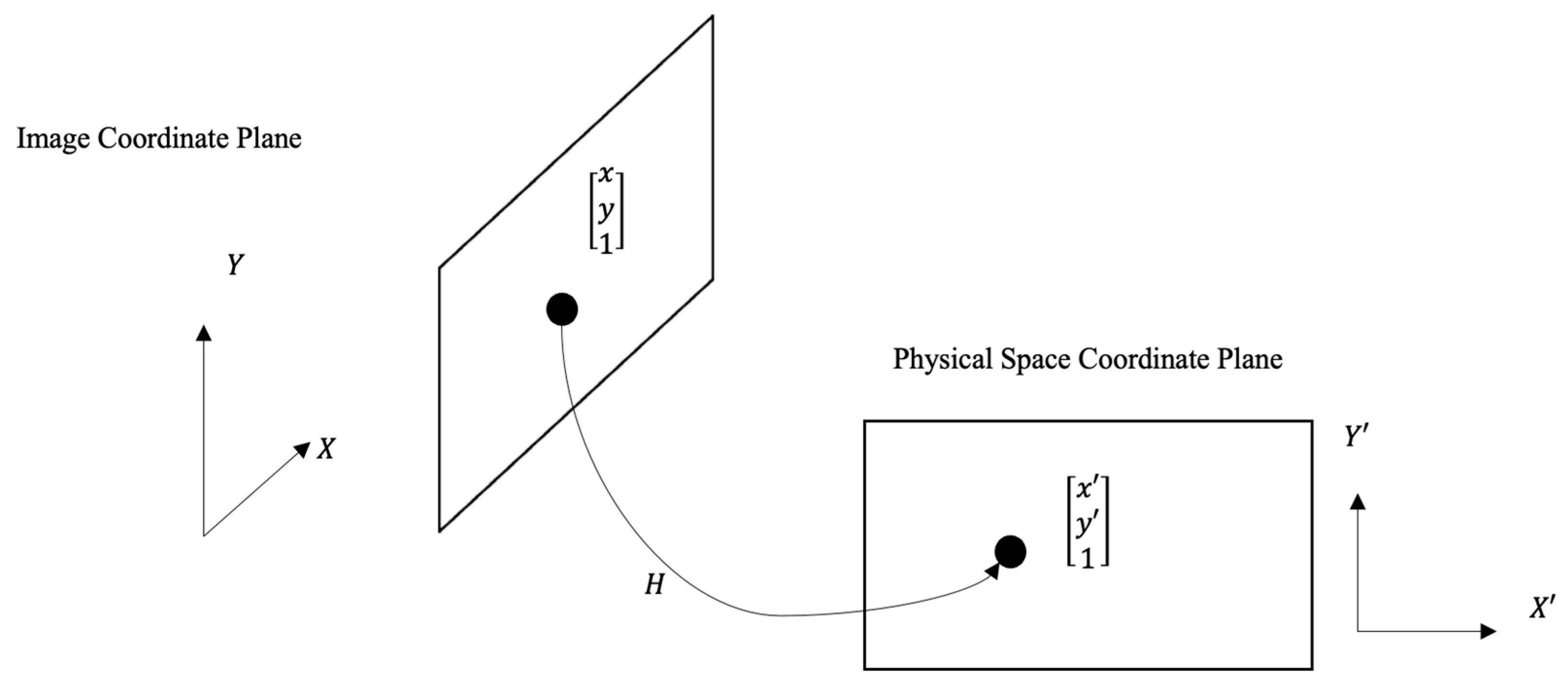 Algorithms 16 00154 g003 Algorithms 16 00154 g003